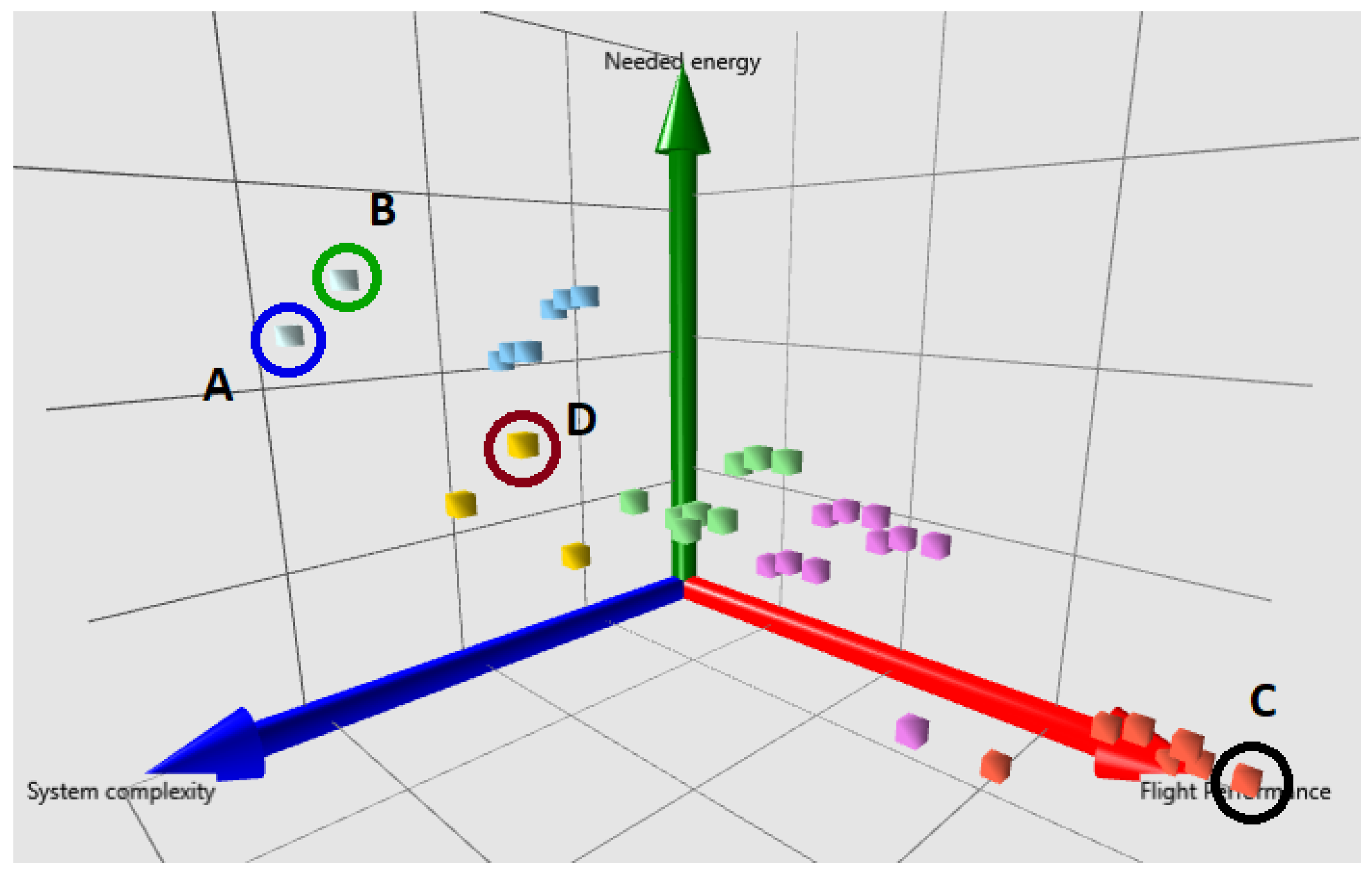 Aerospace 10 00287 g008