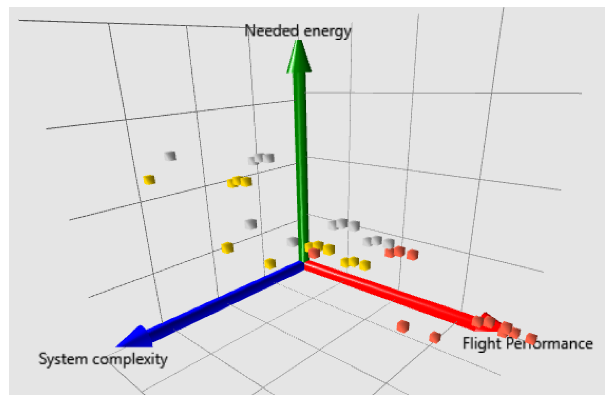 Aerospace 10 00287 g009