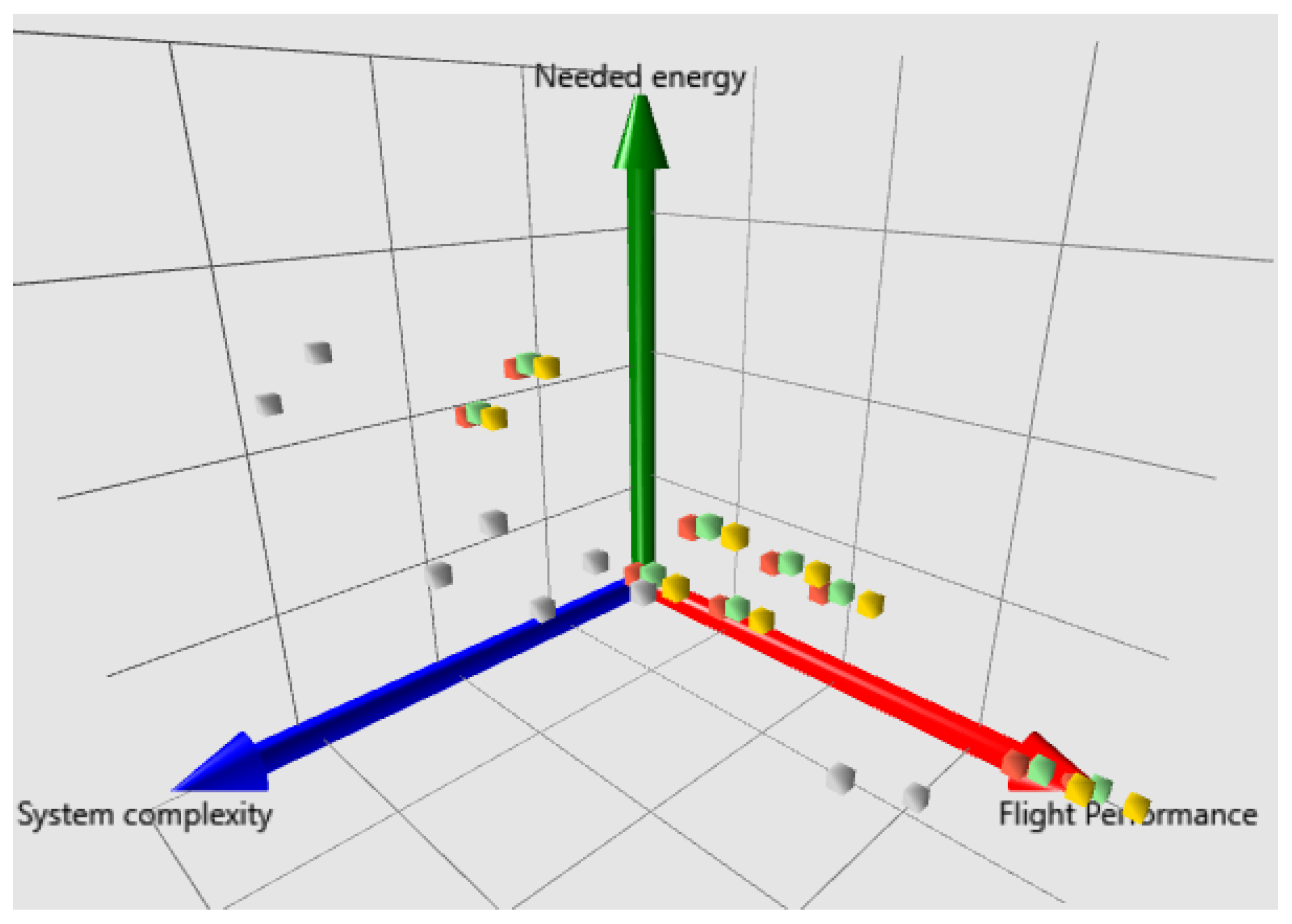Aerospace 10 00287 g010