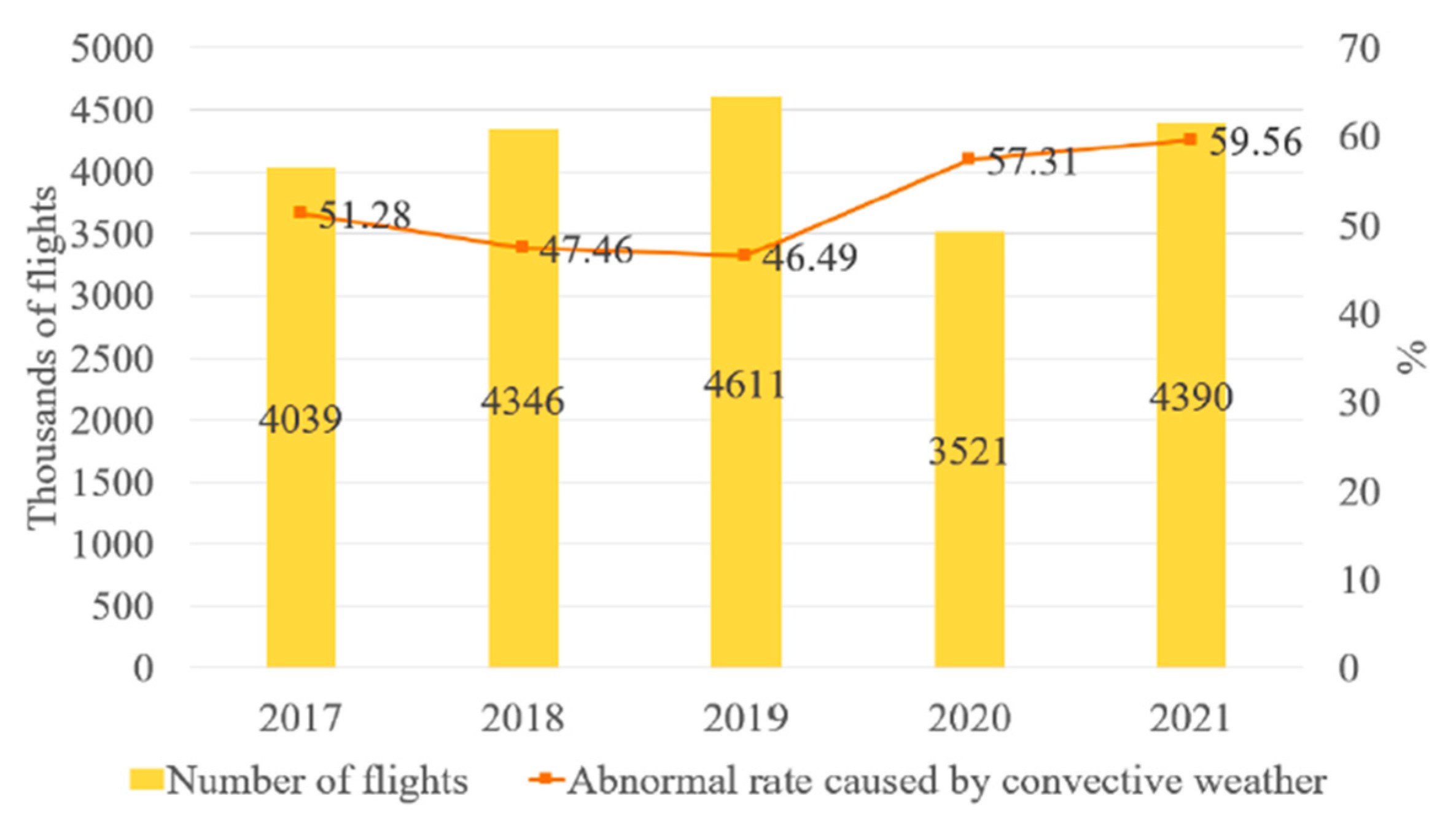 Aerospace 10 00288 g001 Aerospace 10 00288 g001