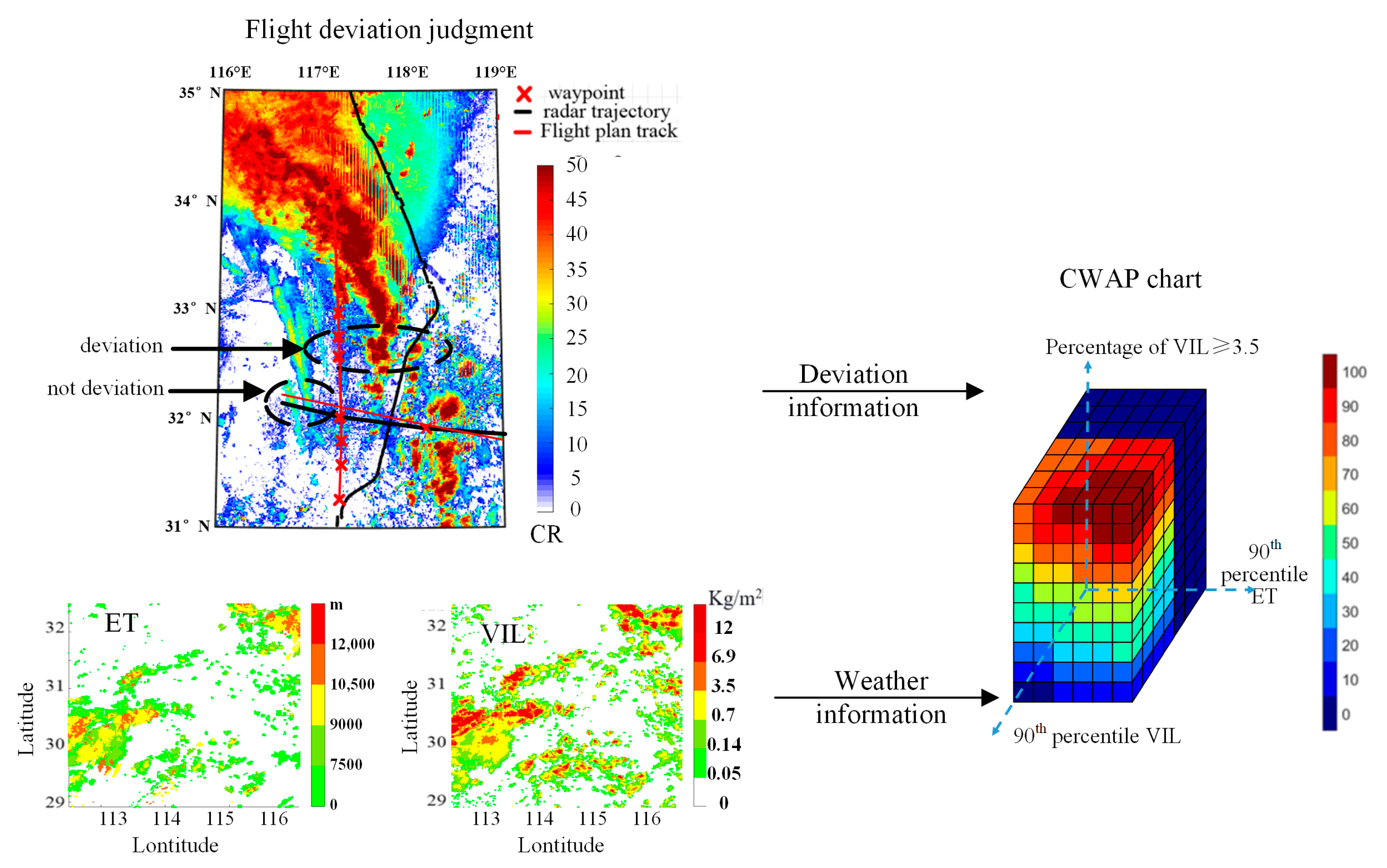 Aerospace 10 00288 g002 Aerospace 10 00288 g002