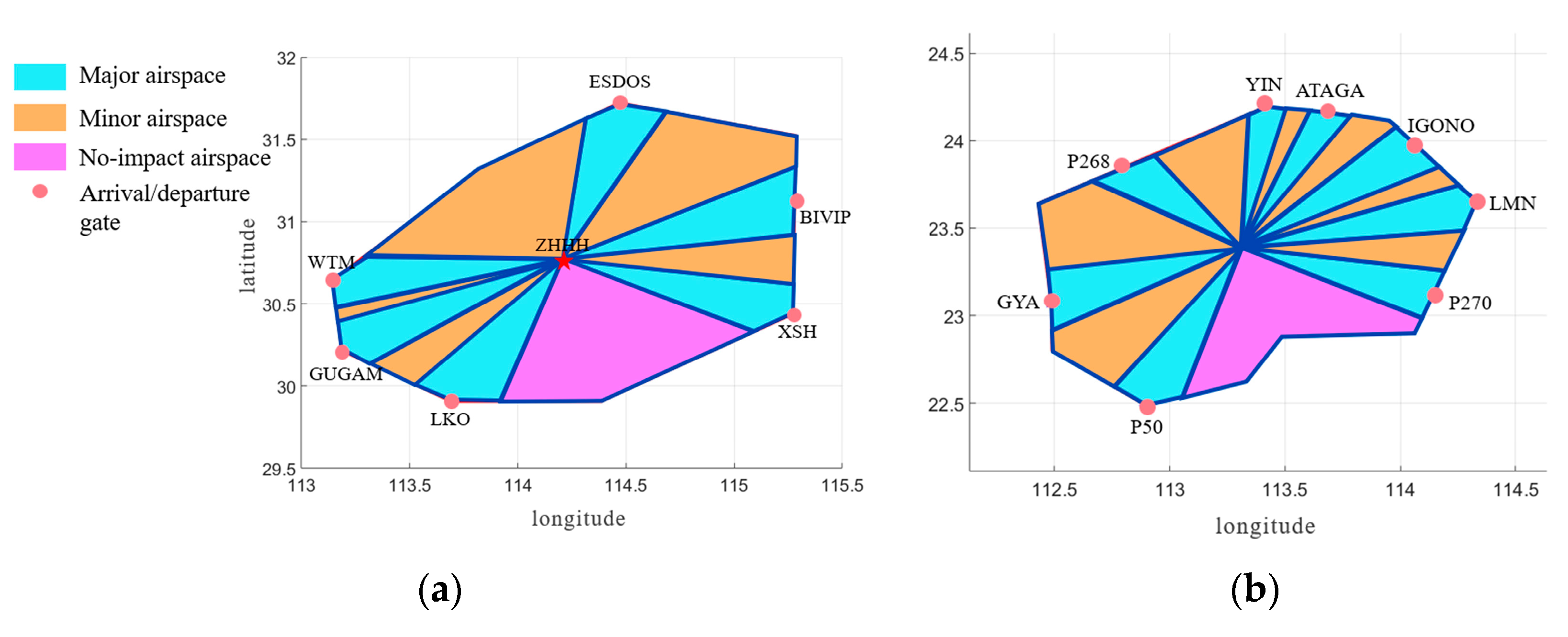 Aerospace 10 00288 g009 Aerospace 10 00288 g009