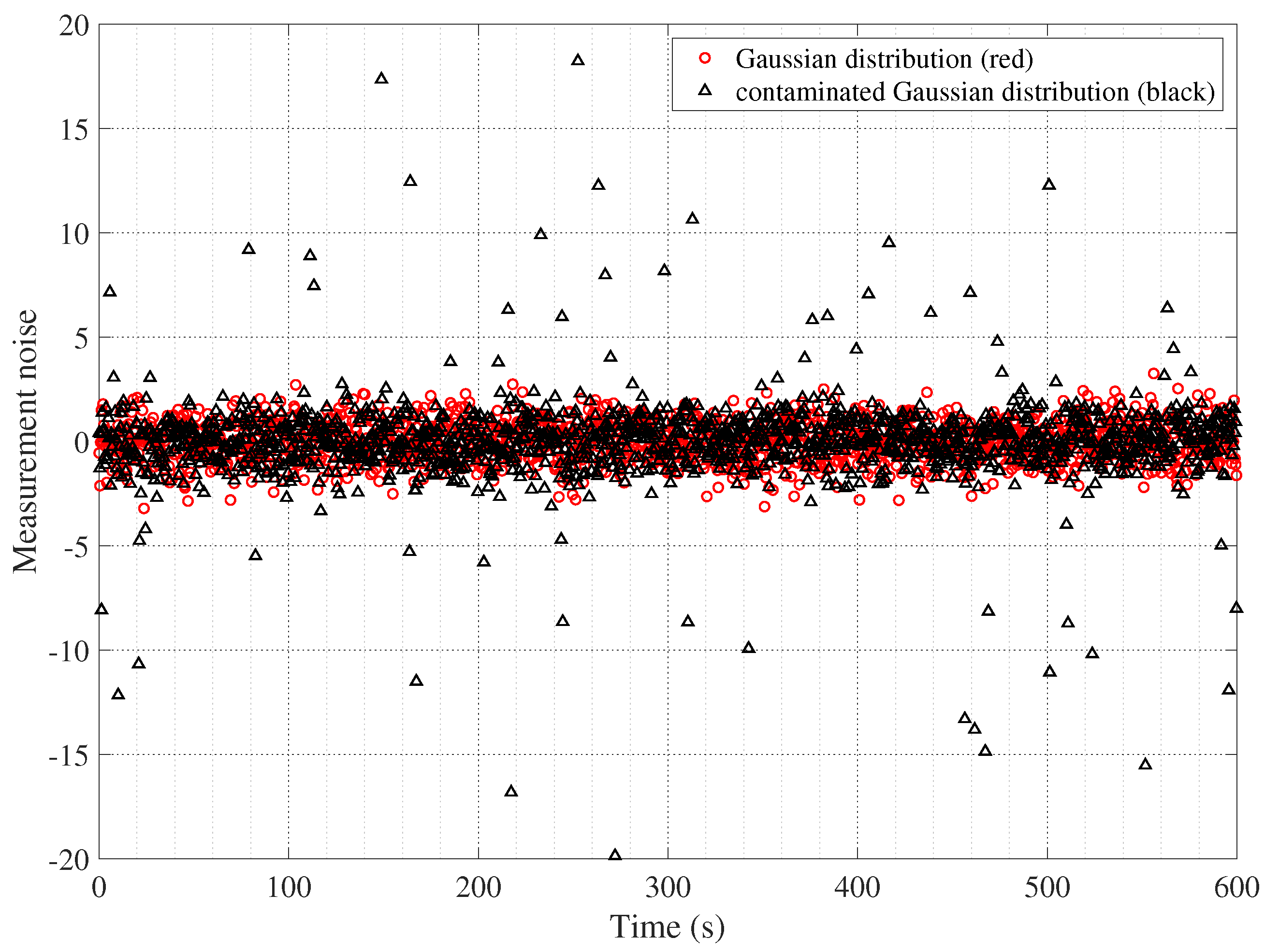 Aerospace 10 00289 g002