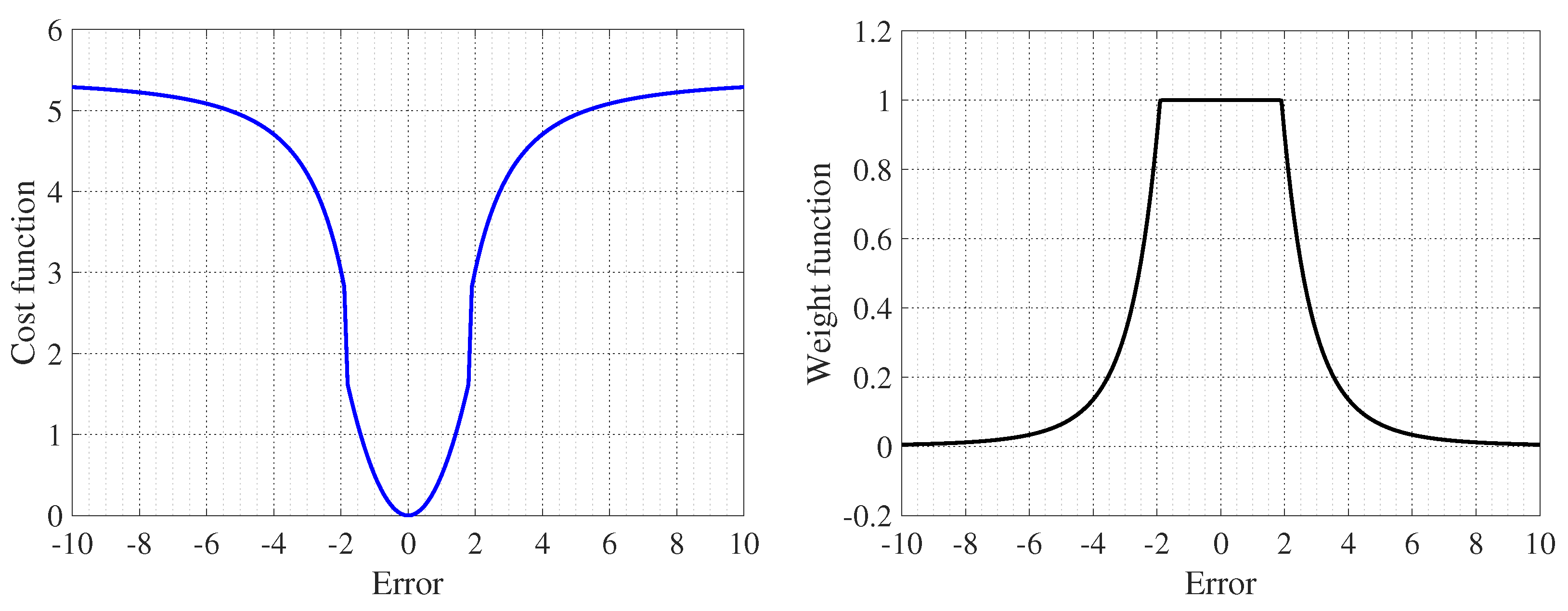 Aerospace 10 00289 g003