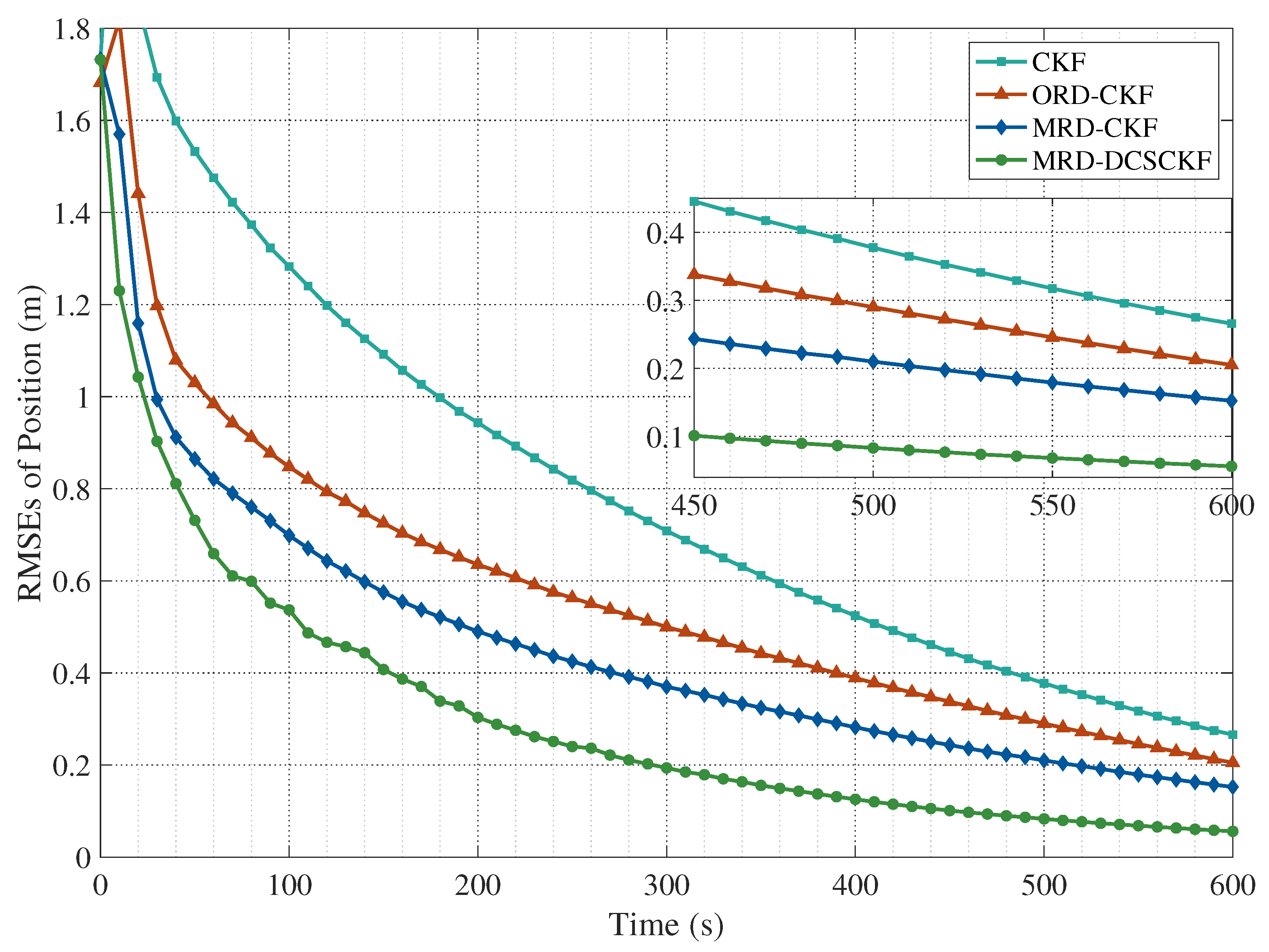 Aerospace 10 00289 g008
