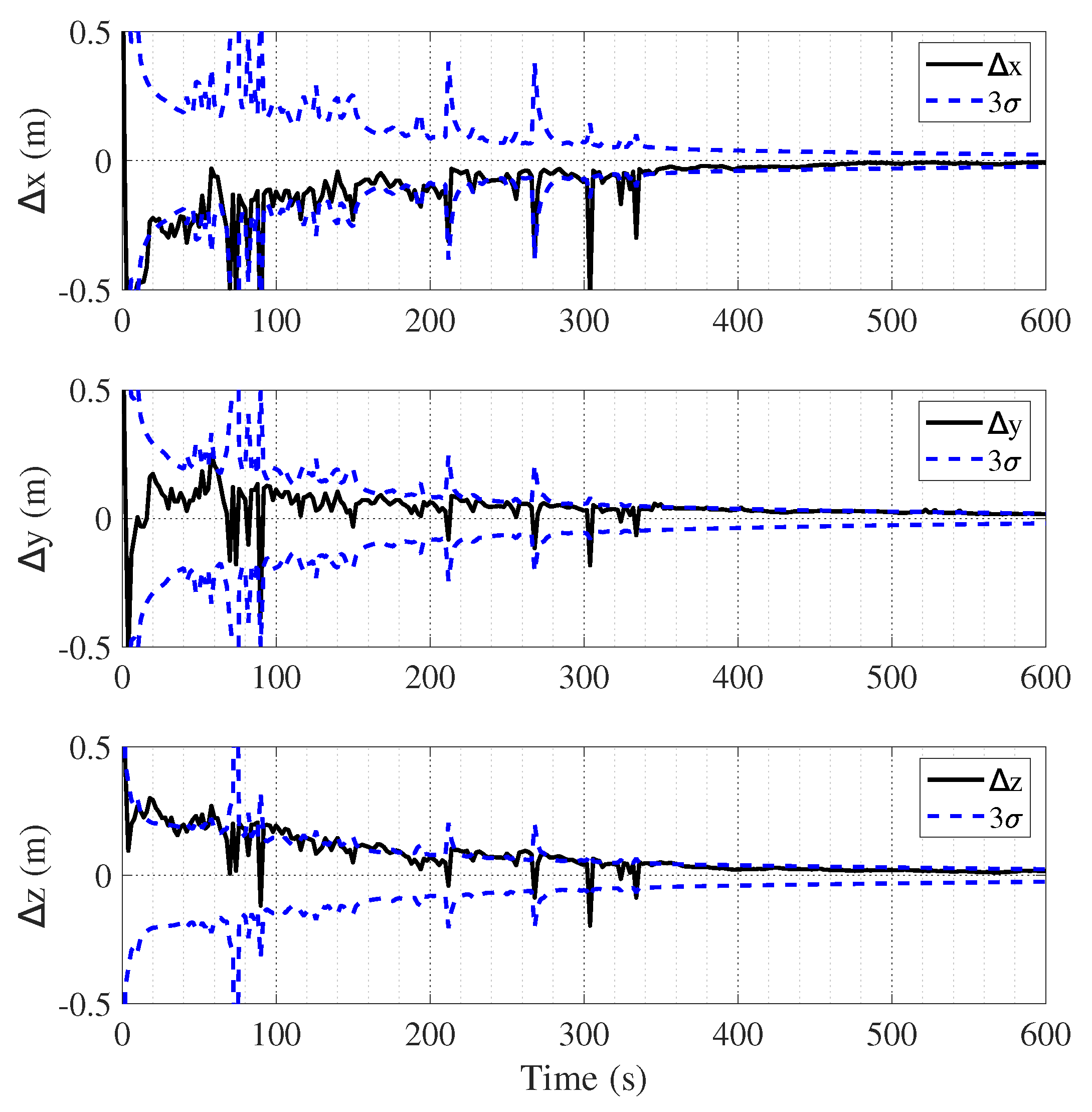 Aerospace 10 00289 g012