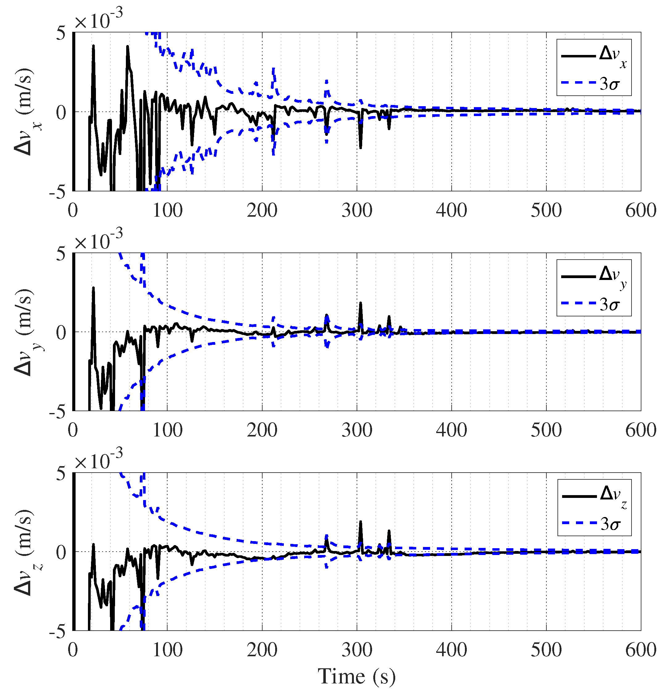 Aerospace 10 00289 g013