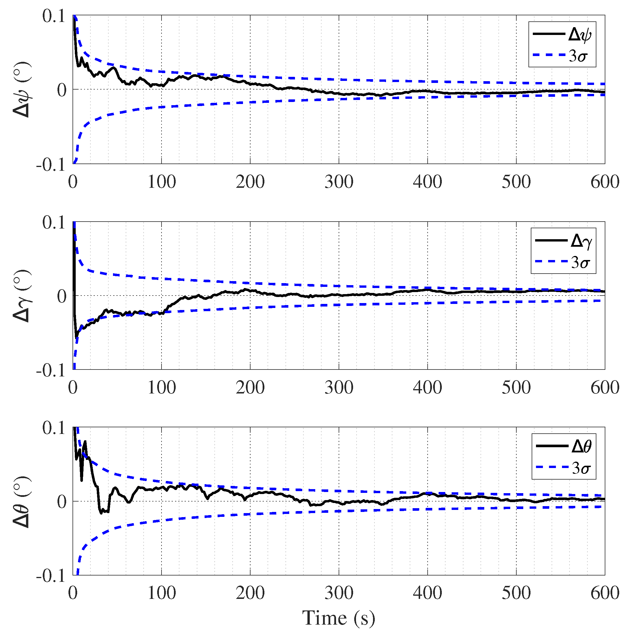 Aerospace 10 00289 g014