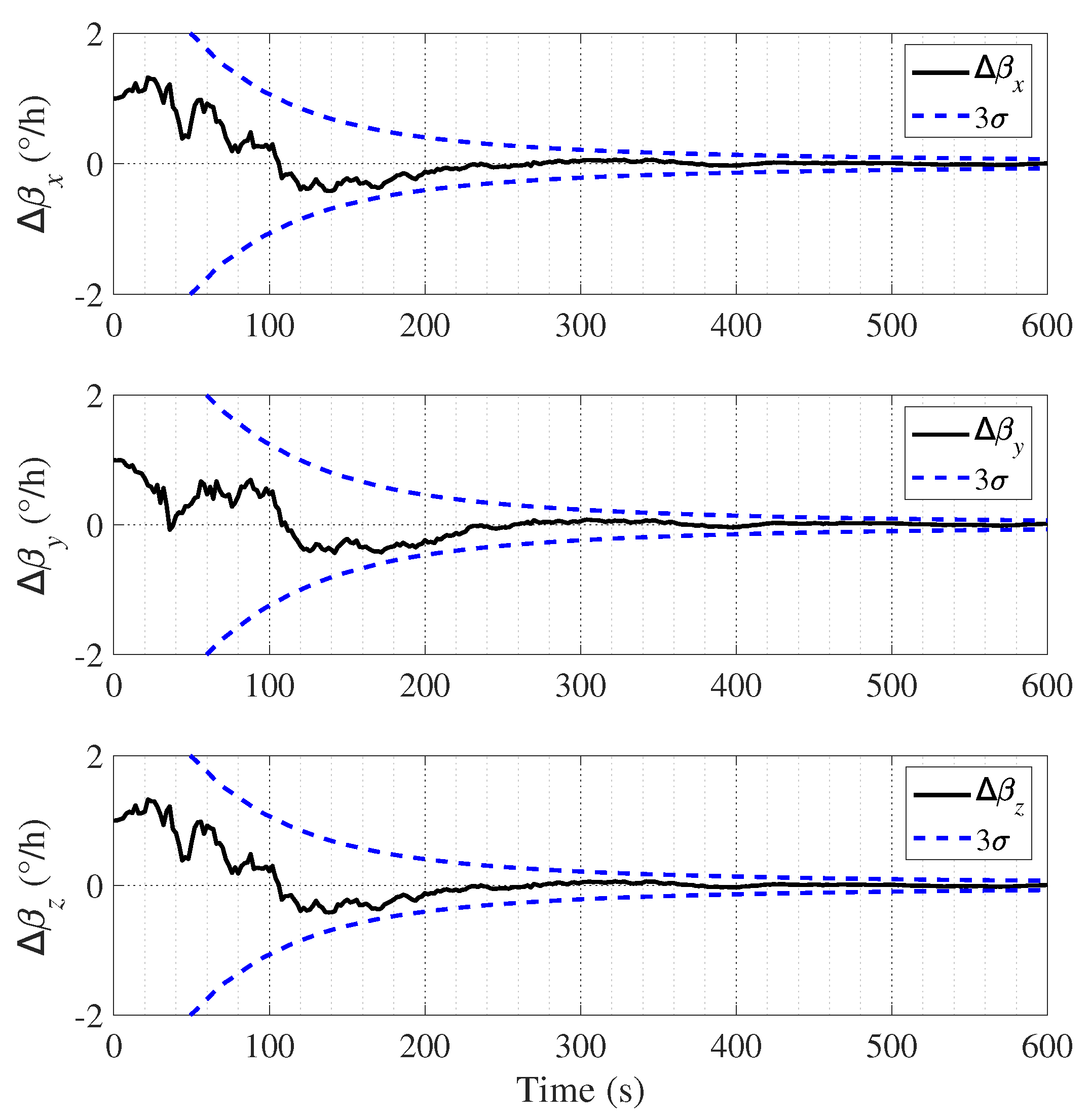 Aerospace 10 00289 g015