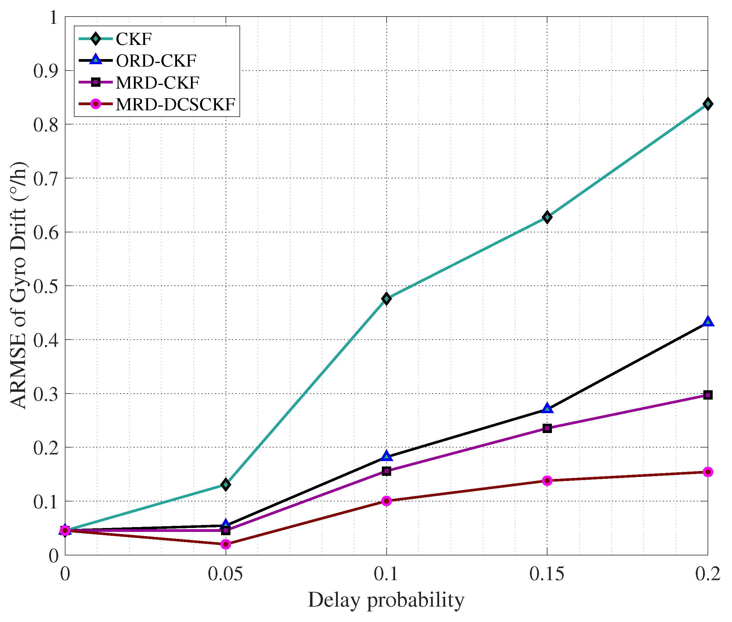 Aerospace 10 00289 g019