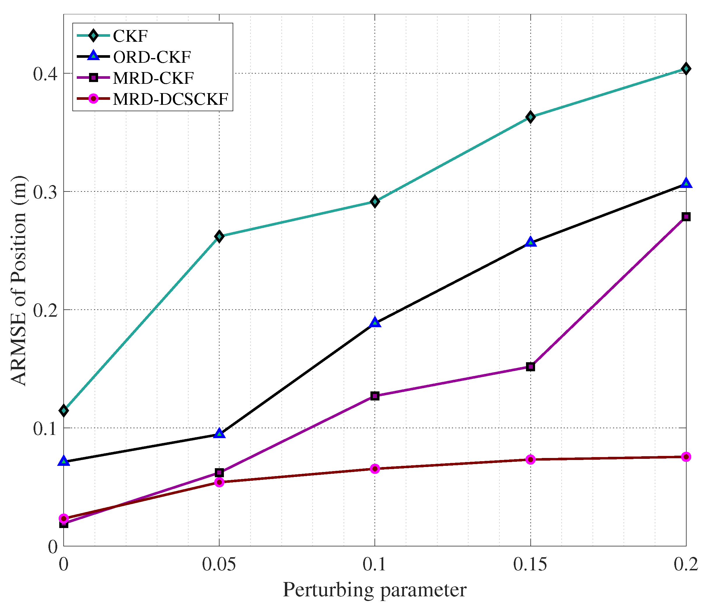 Aerospace 10 00289 g020