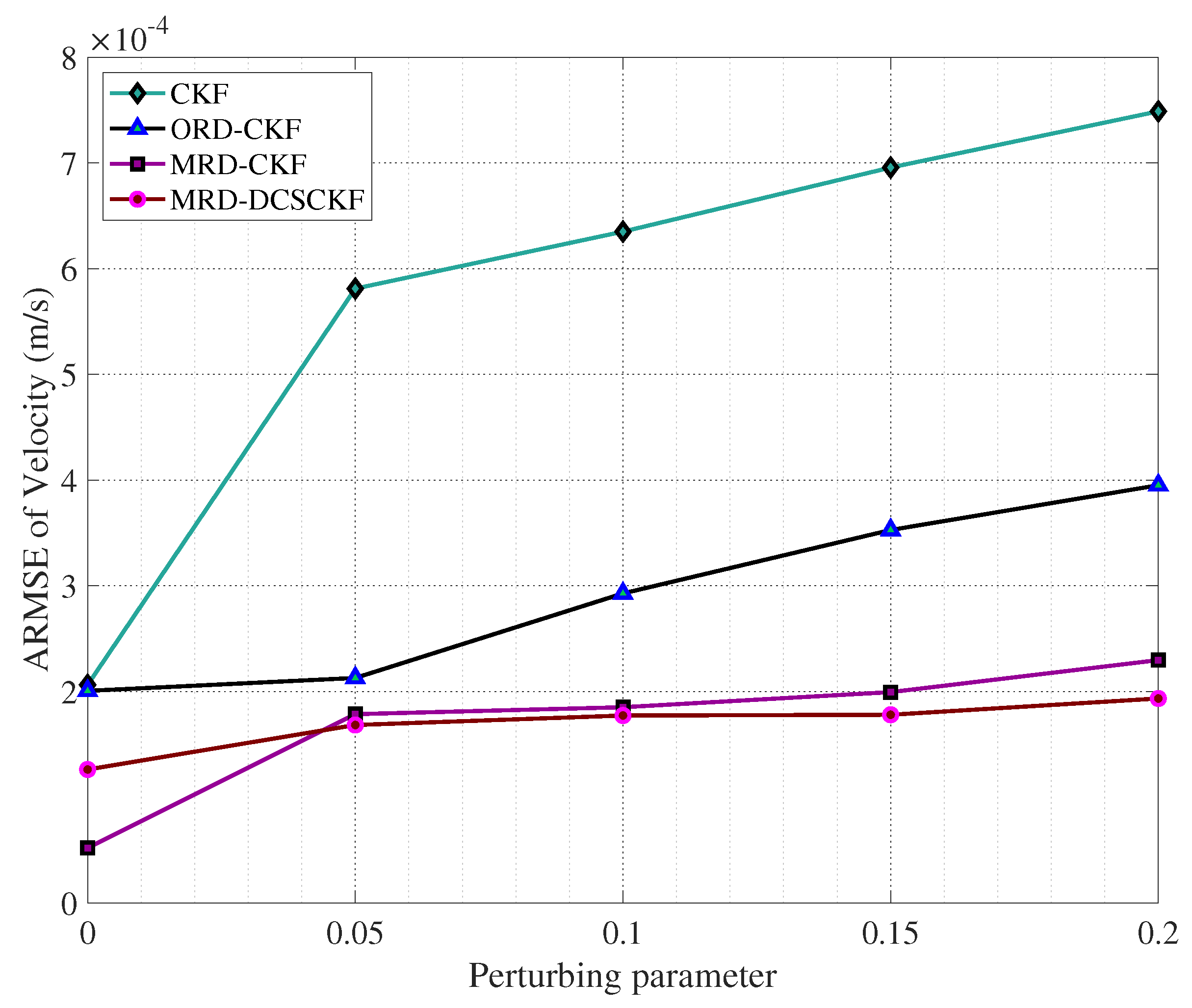 Aerospace 10 00289 g021