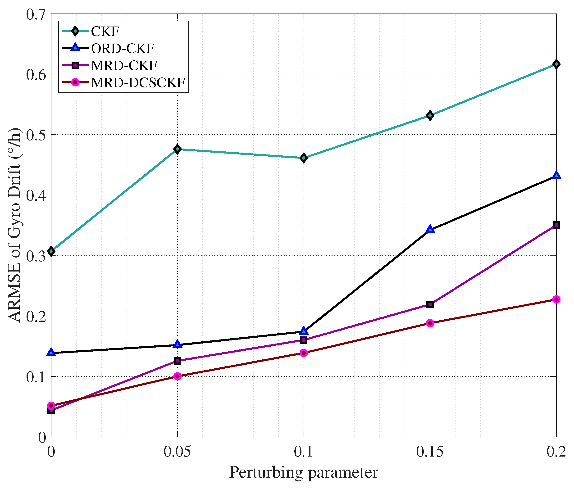 Aerospace 10 00289 g023