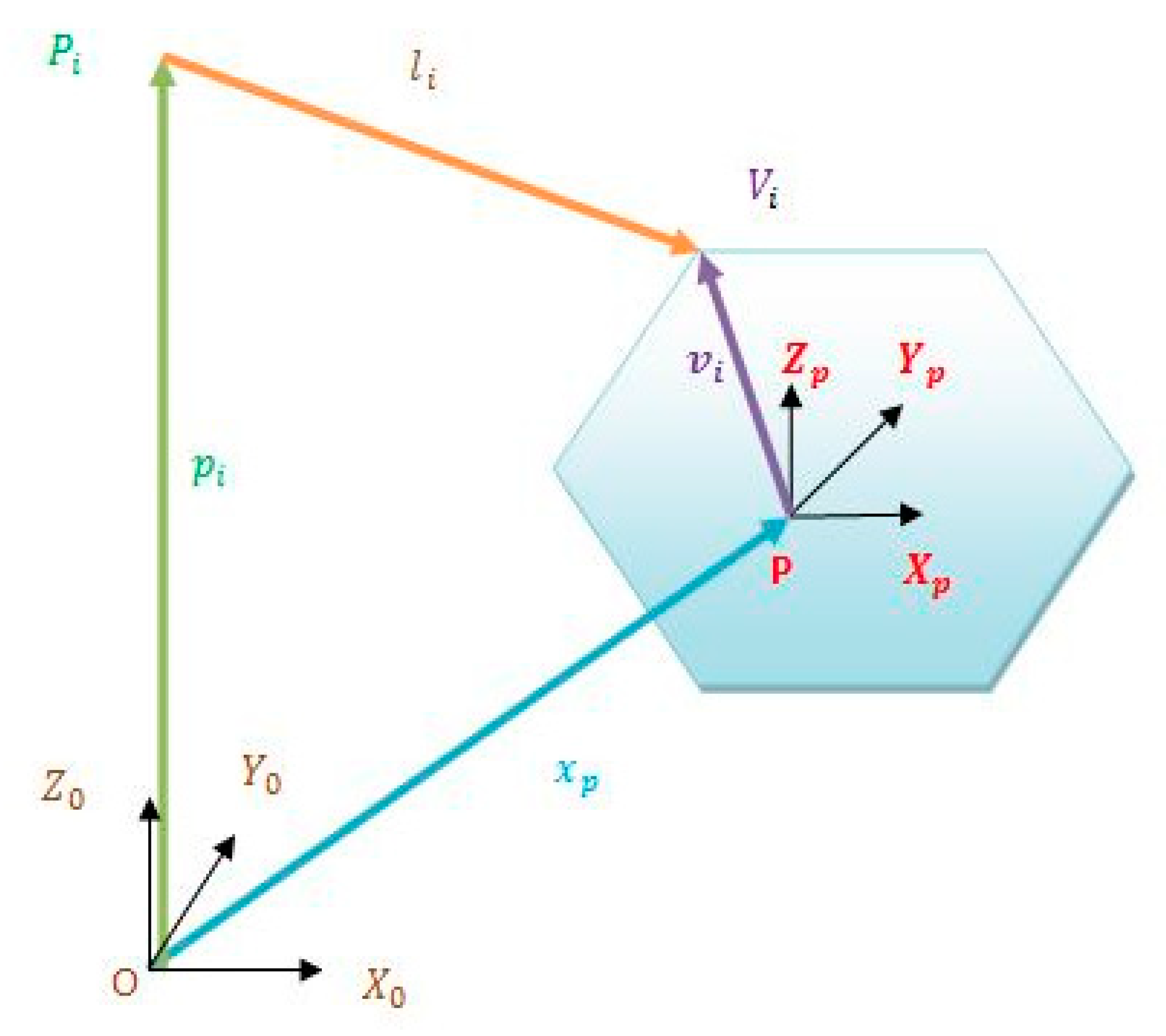 Aerospace 10 00290 g005 550