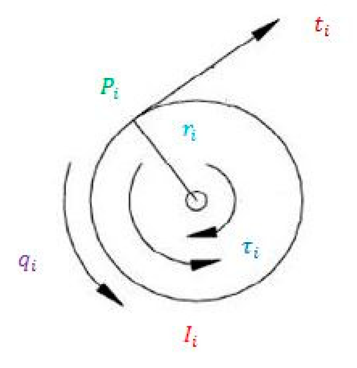 Aerospace 10 00290 g006 550