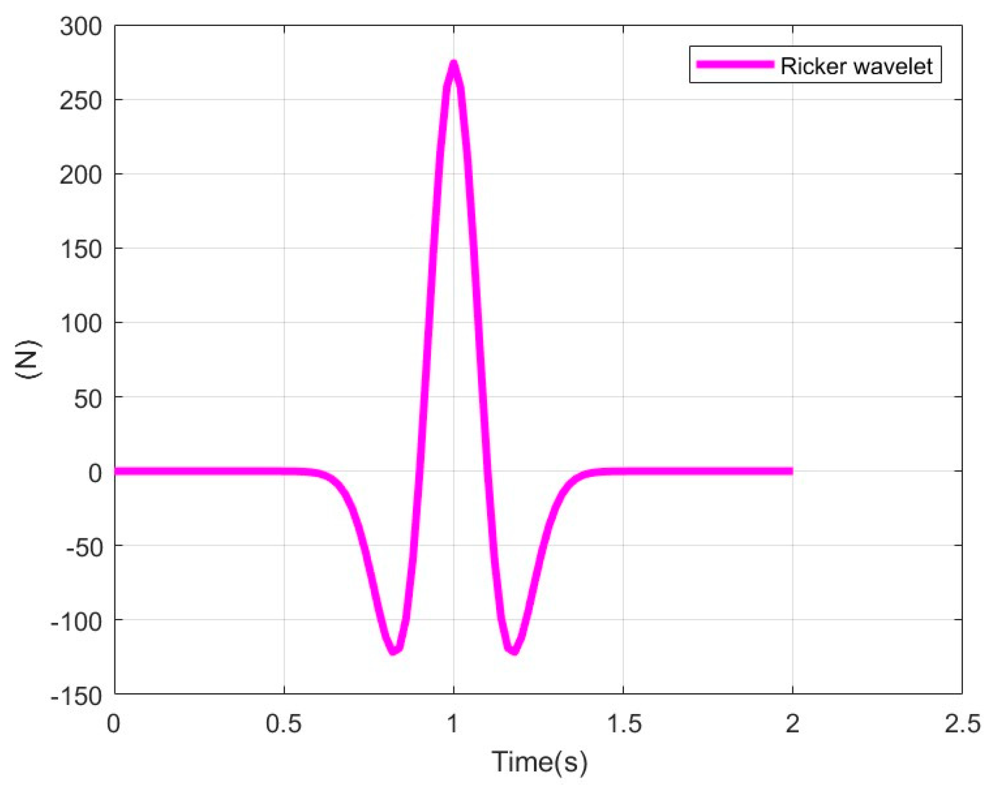Aerospace 10 00290 g010 550