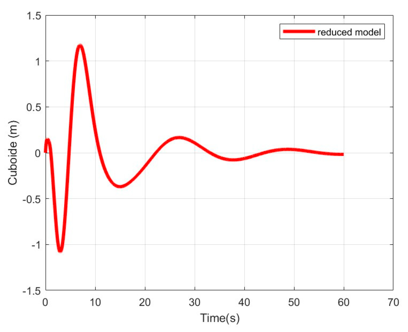Aerospace 10 00290 g012 550