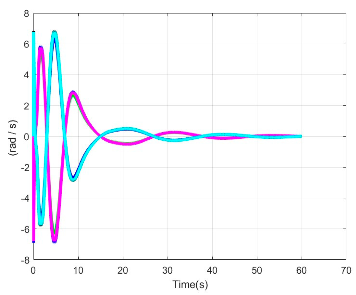 Aerospace 10 00290 g016 550