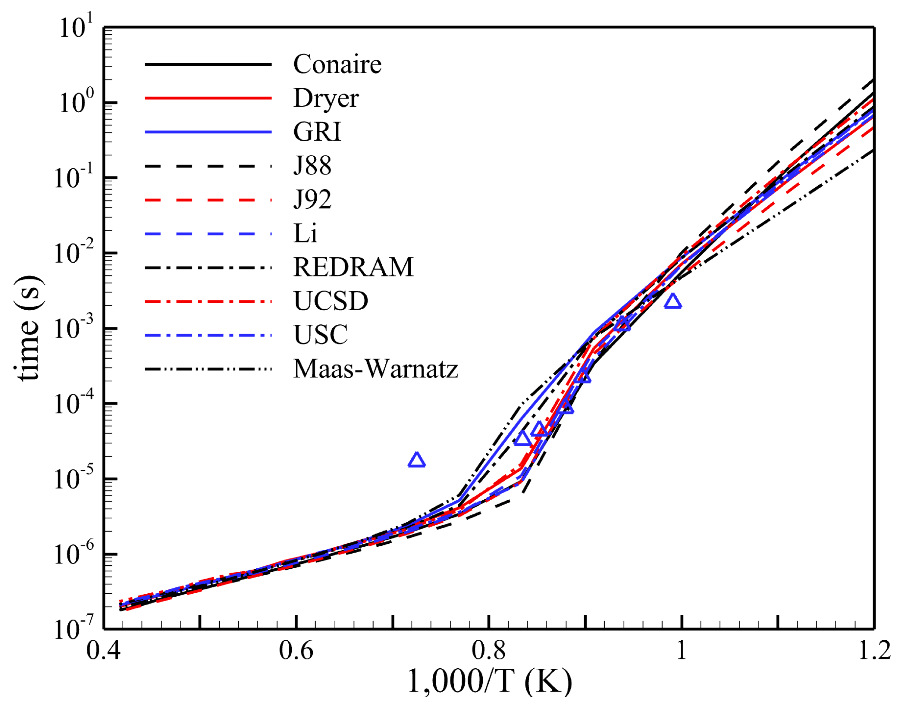 Aerospace 10 00292 g004 Aerospace 10 00292 g004