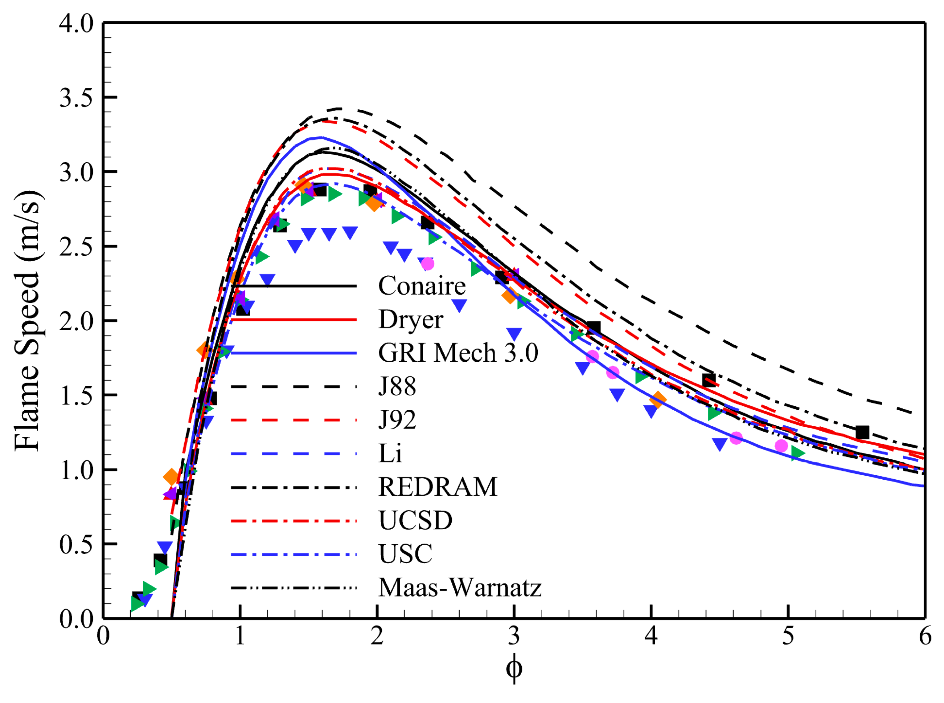 Aerospace 10 00292 g005 Aerospace 10 00292 g005