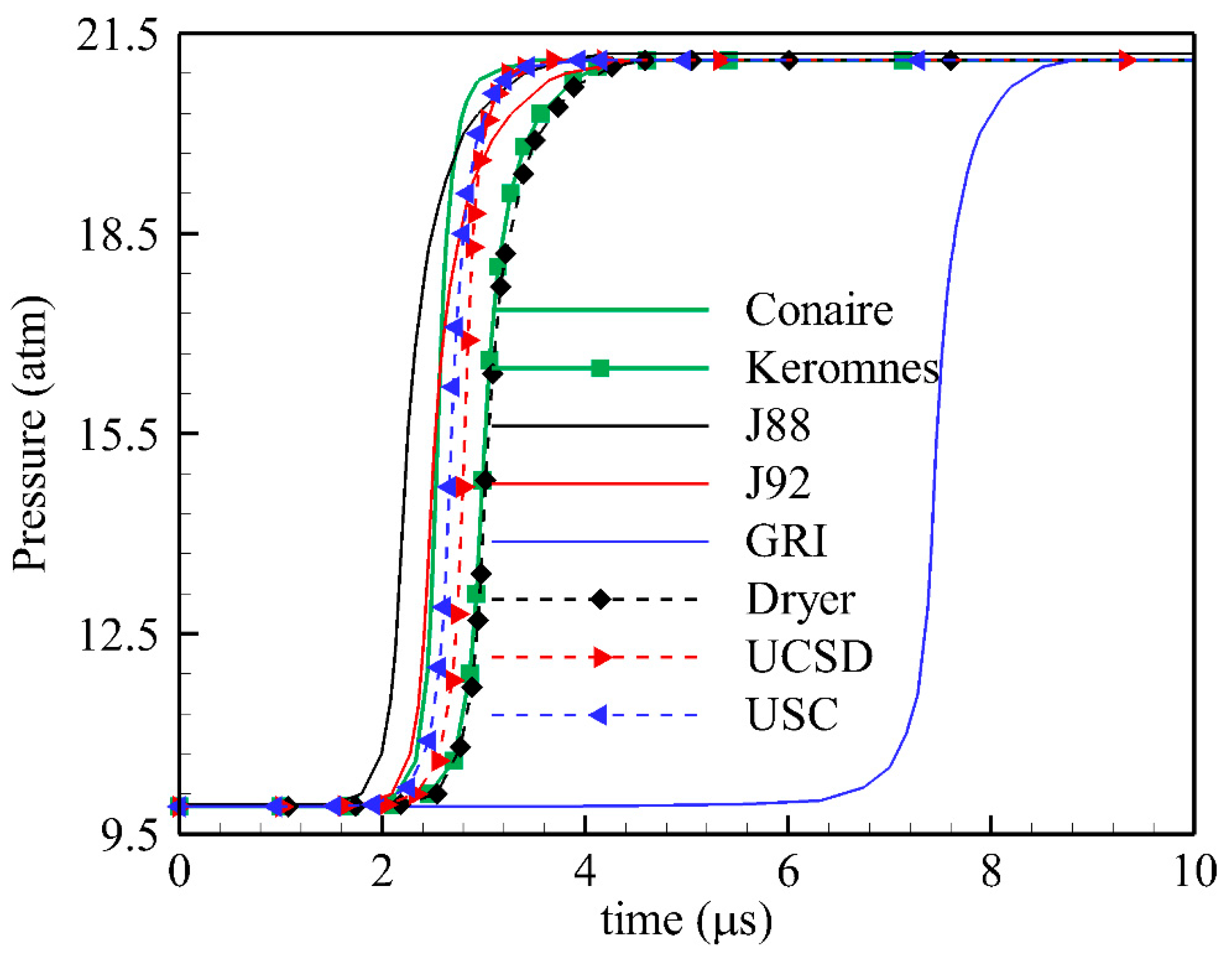 Aerospace 10 00292 g008 Aerospace 10 00292 g008