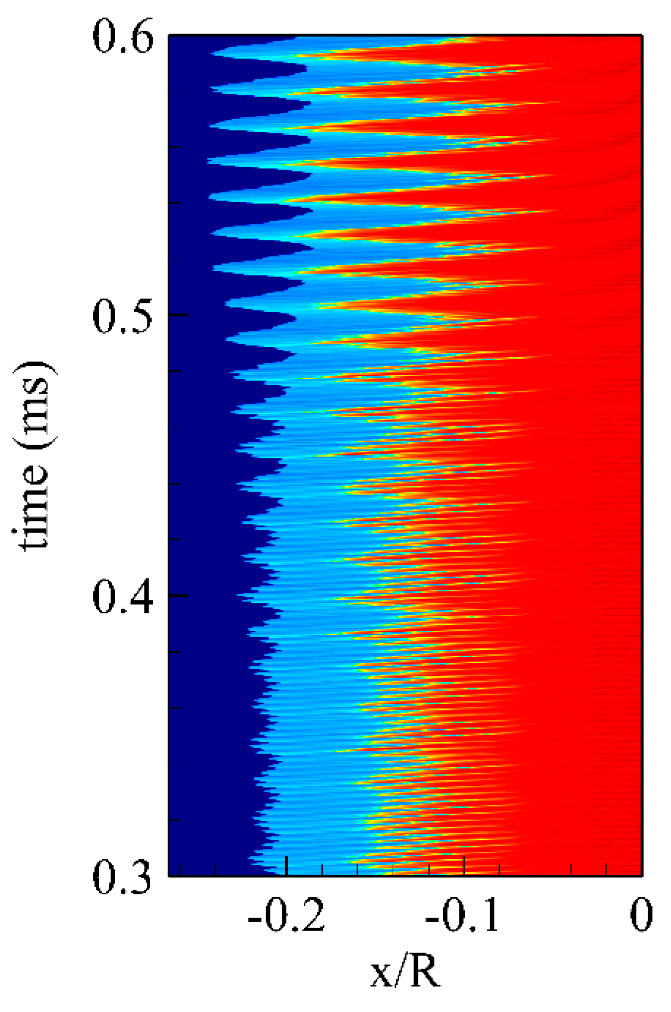 Aerospace 10 00292 g016 Aerospace 10 00292 g016