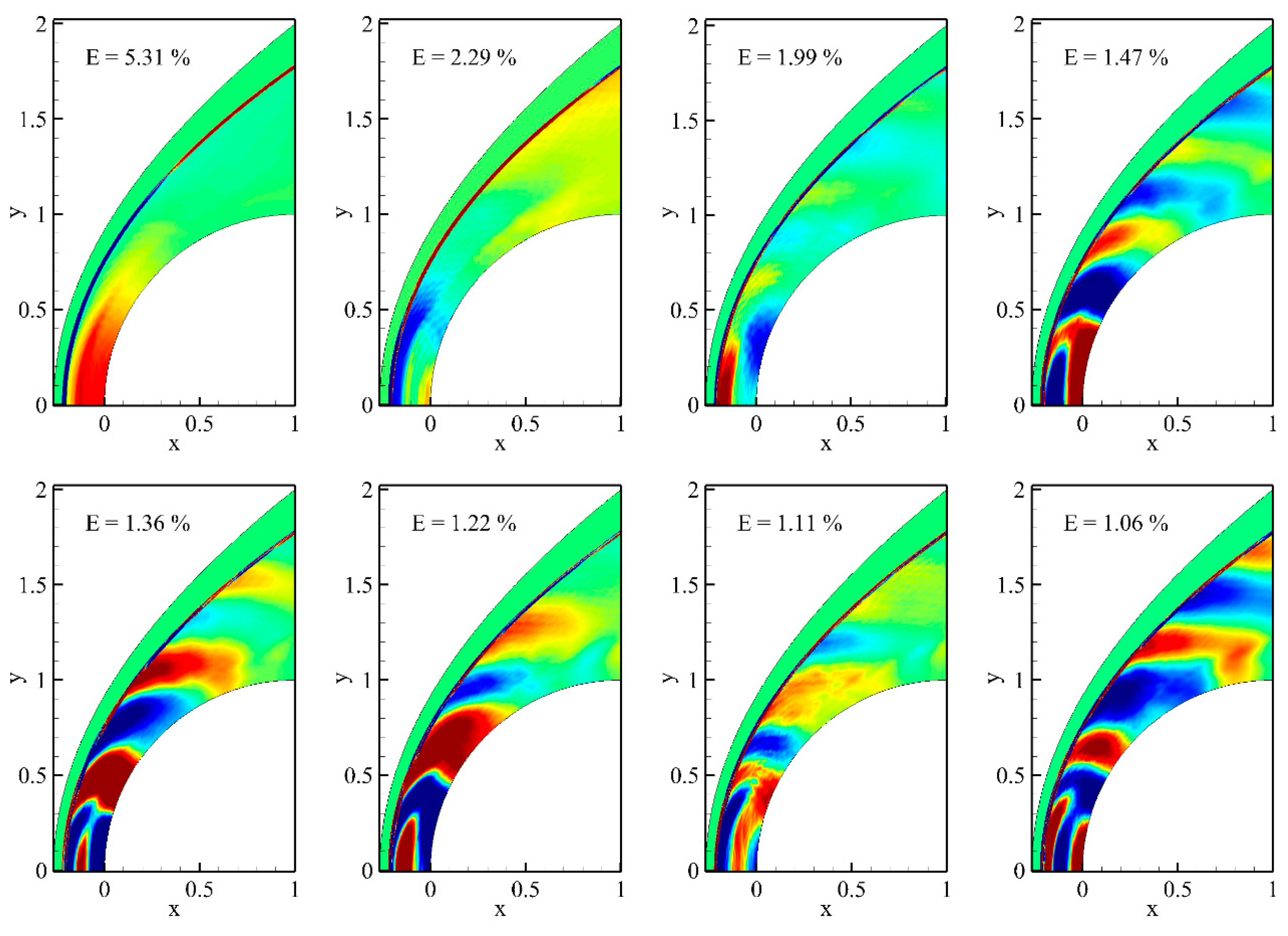 Aerospace 10 00292 g023 Aerospace 10 00292 g023