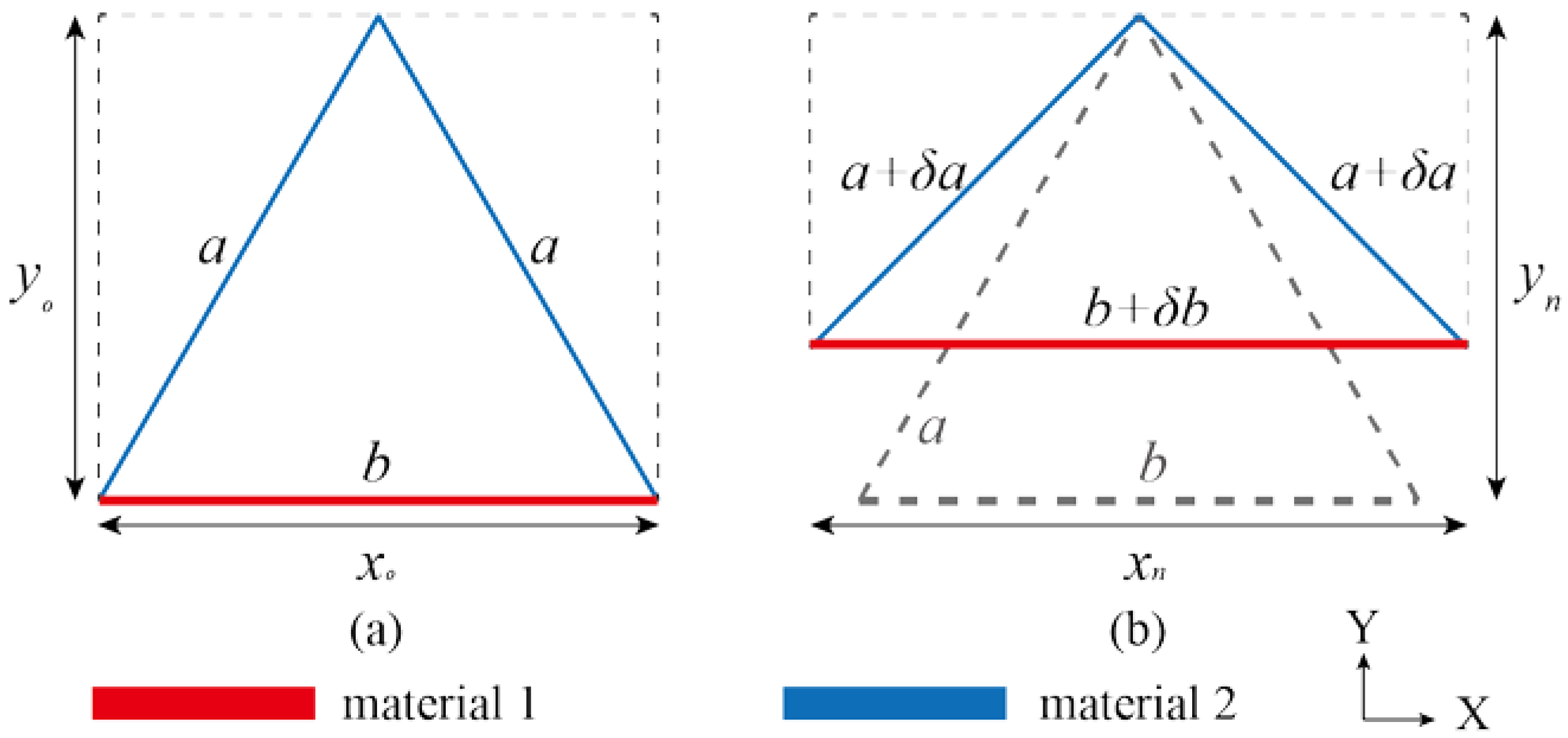Aerospace 10 00294 g001 Aerospace 10 00294 g001