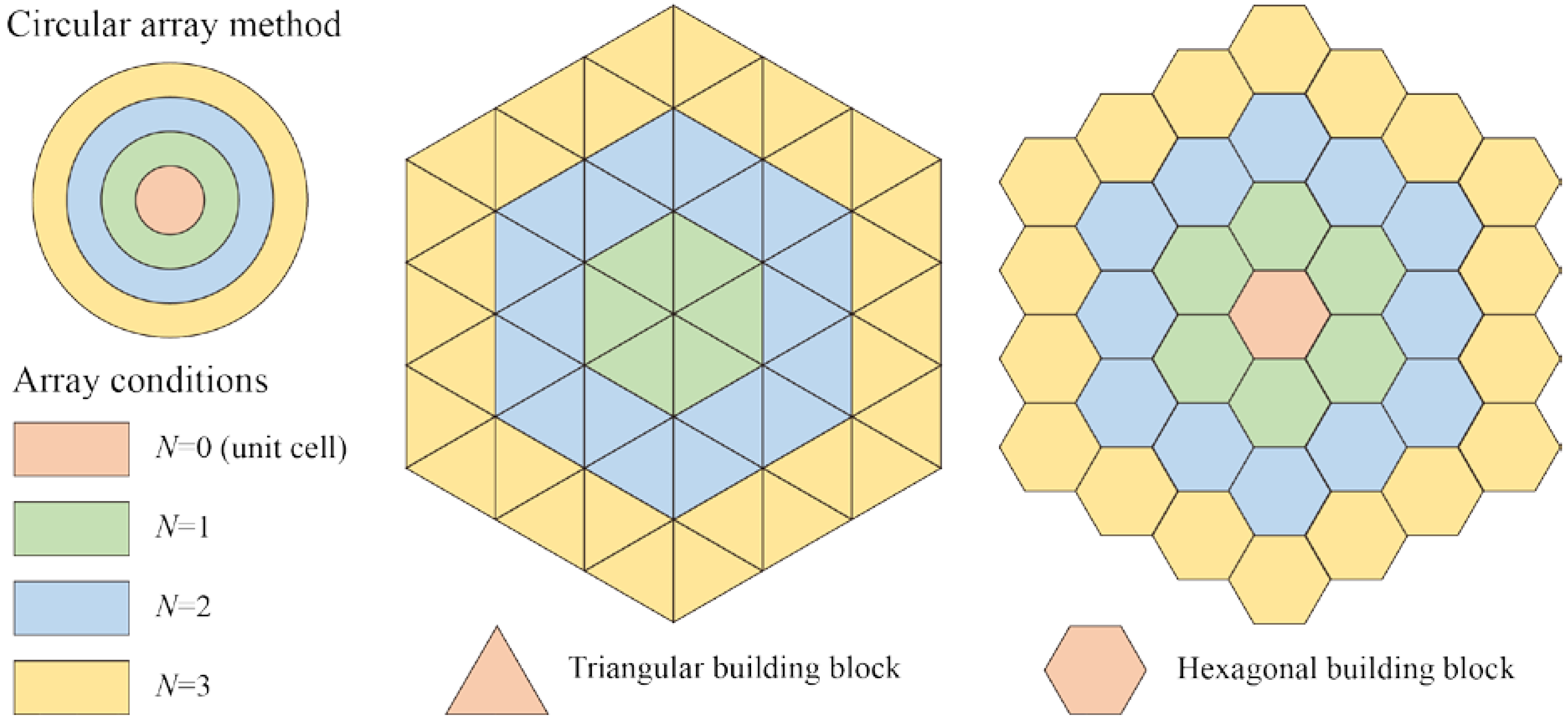 Aerospace 10 00294 g004 Aerospace 10 00294 g004