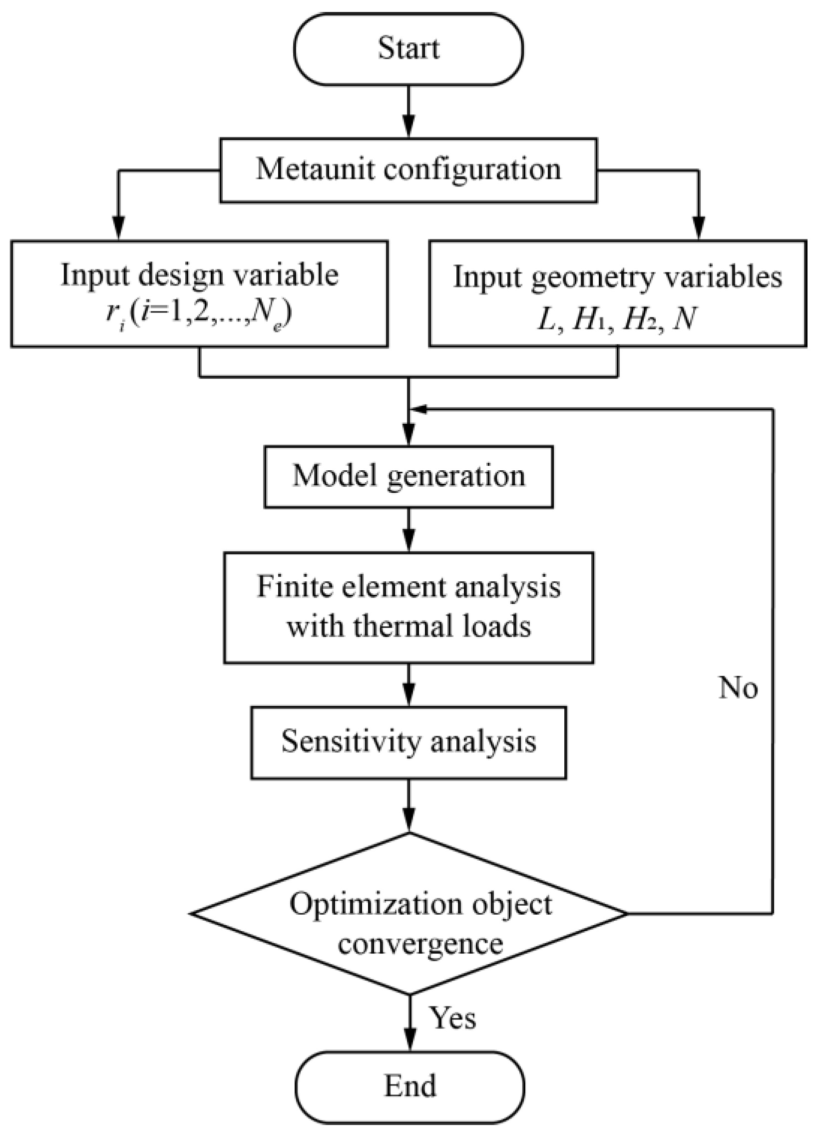 Aerospace 10 00294 g006 Aerospace 10 00294 g006