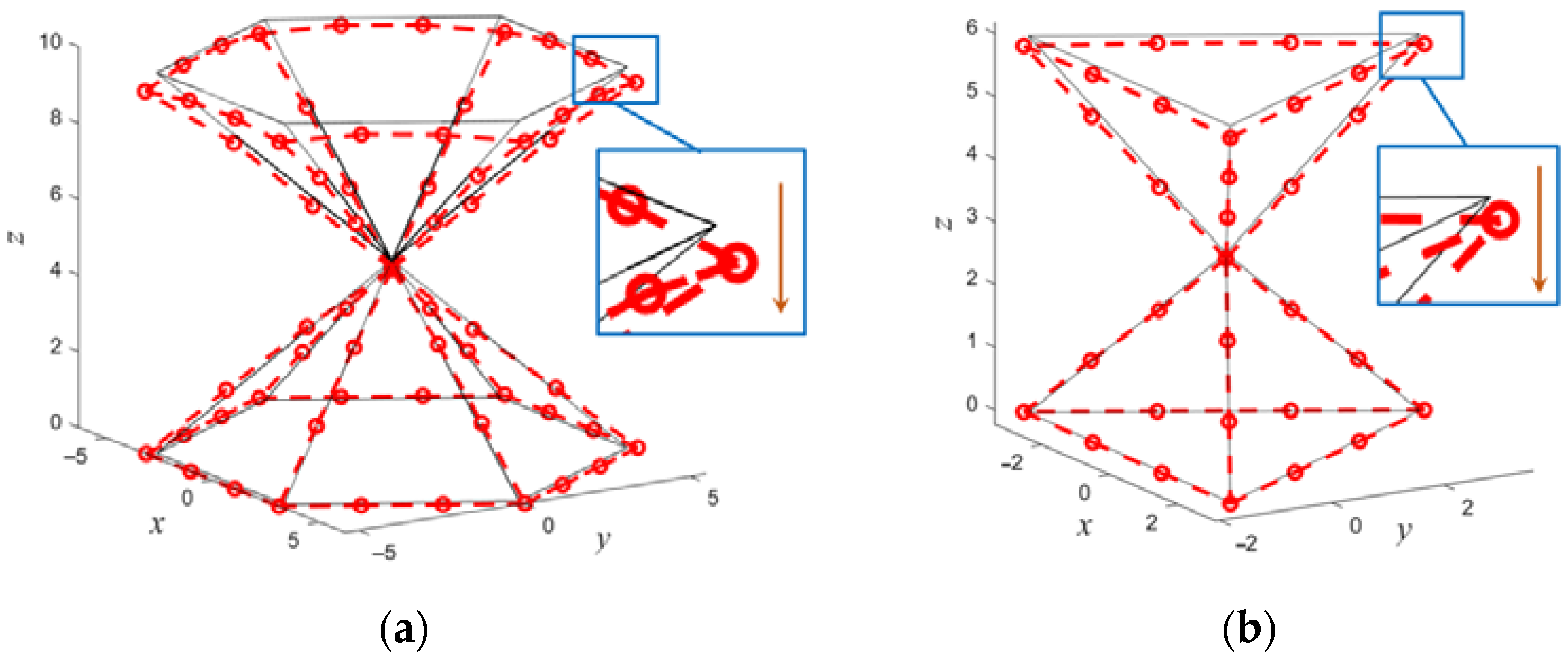 Aerospace 10 00294 g007 Aerospace 10 00294 g007