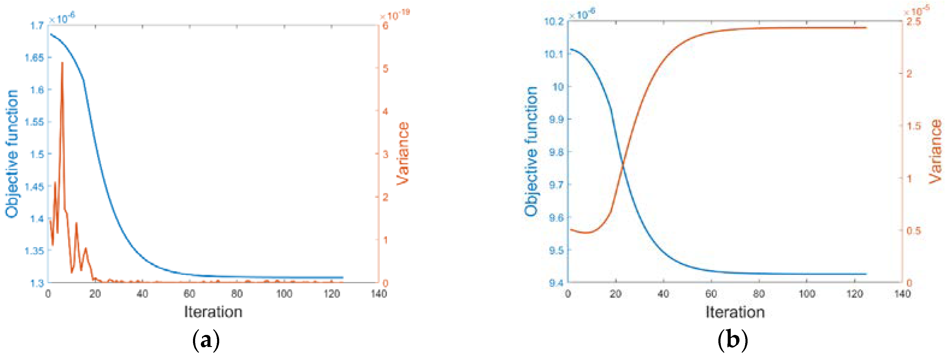 Aerospace 10 00294 g008 Aerospace 10 00294 g008