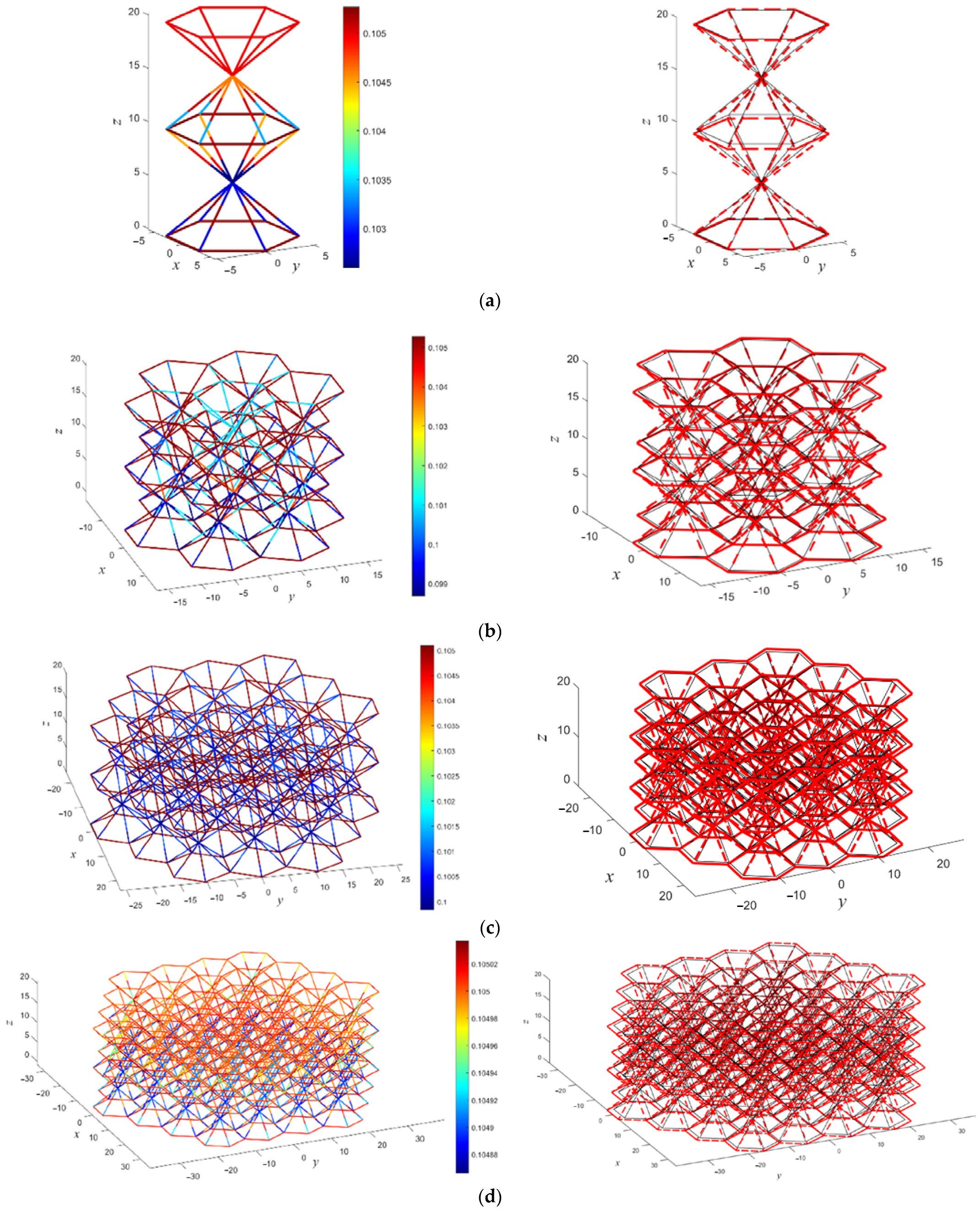 Aerospace 10 00294 g009 Aerospace 10 00294 g009