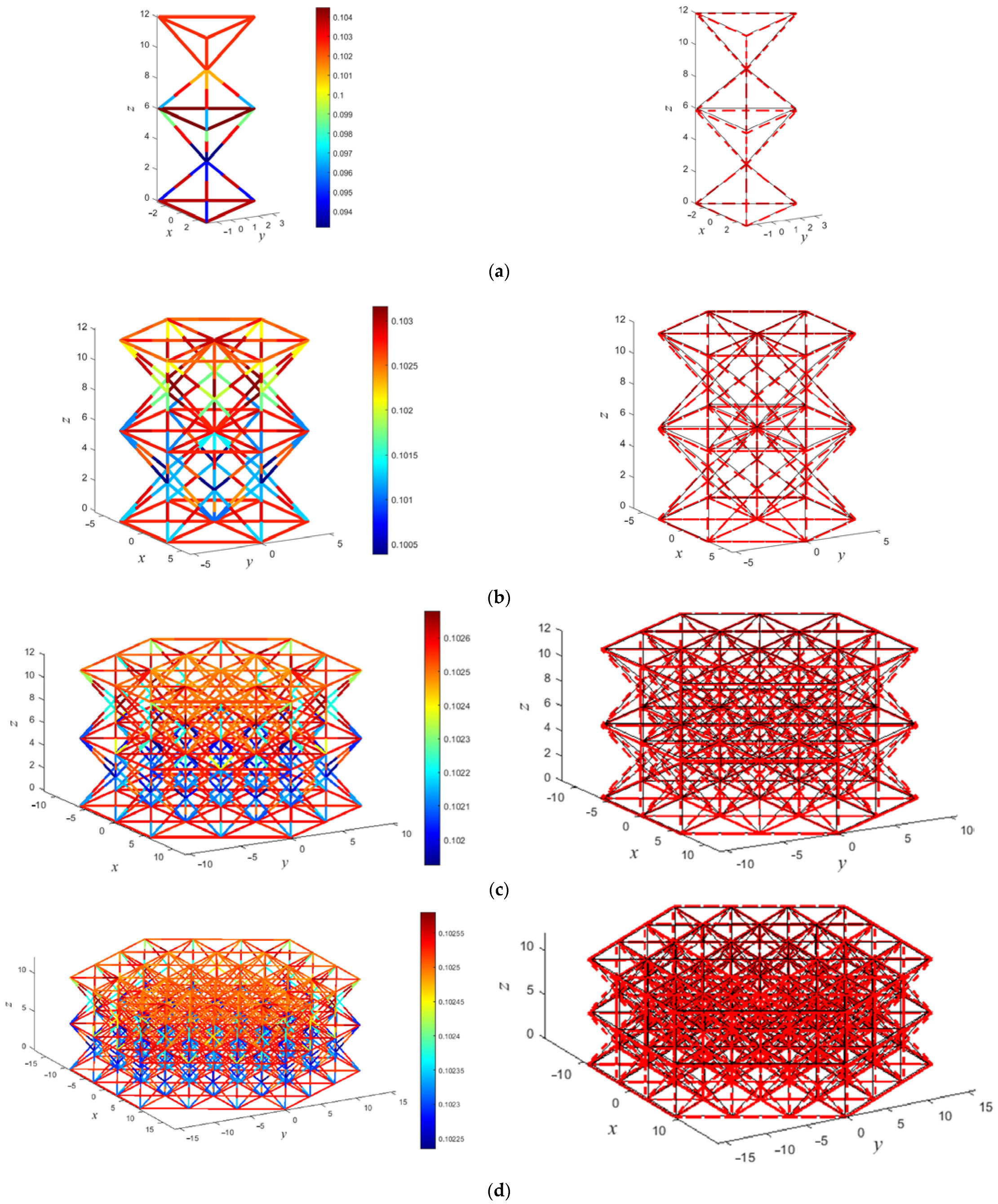 Aerospace 10 00294 g010 Aerospace 10 00294 g010