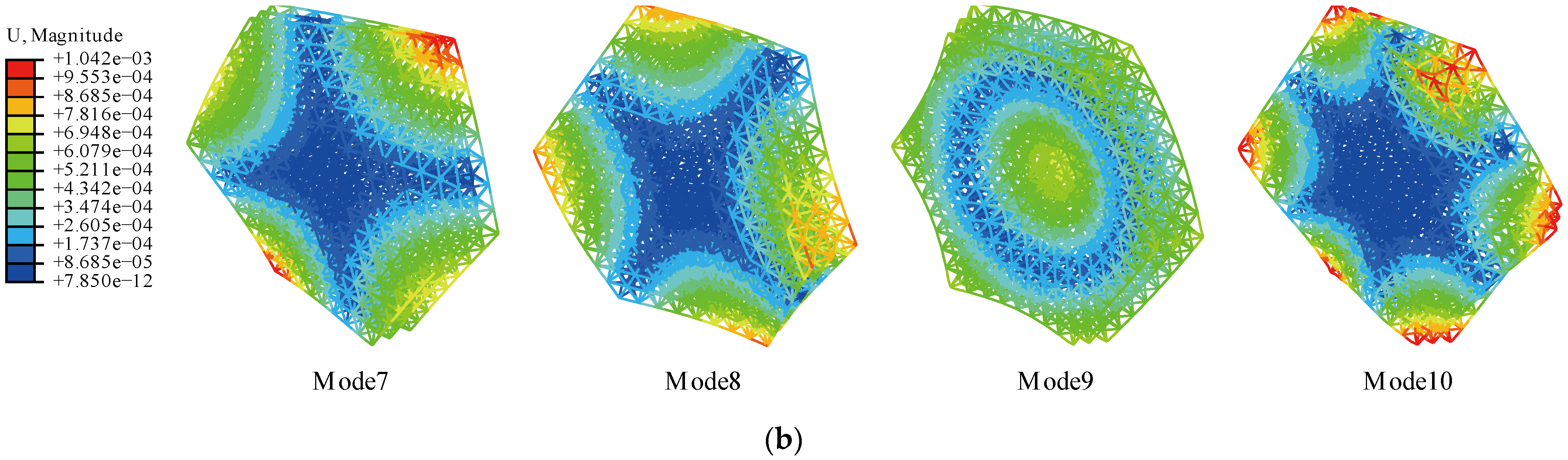 Aerospace 10 00294 g015b Aerospace 10 00294 g015b