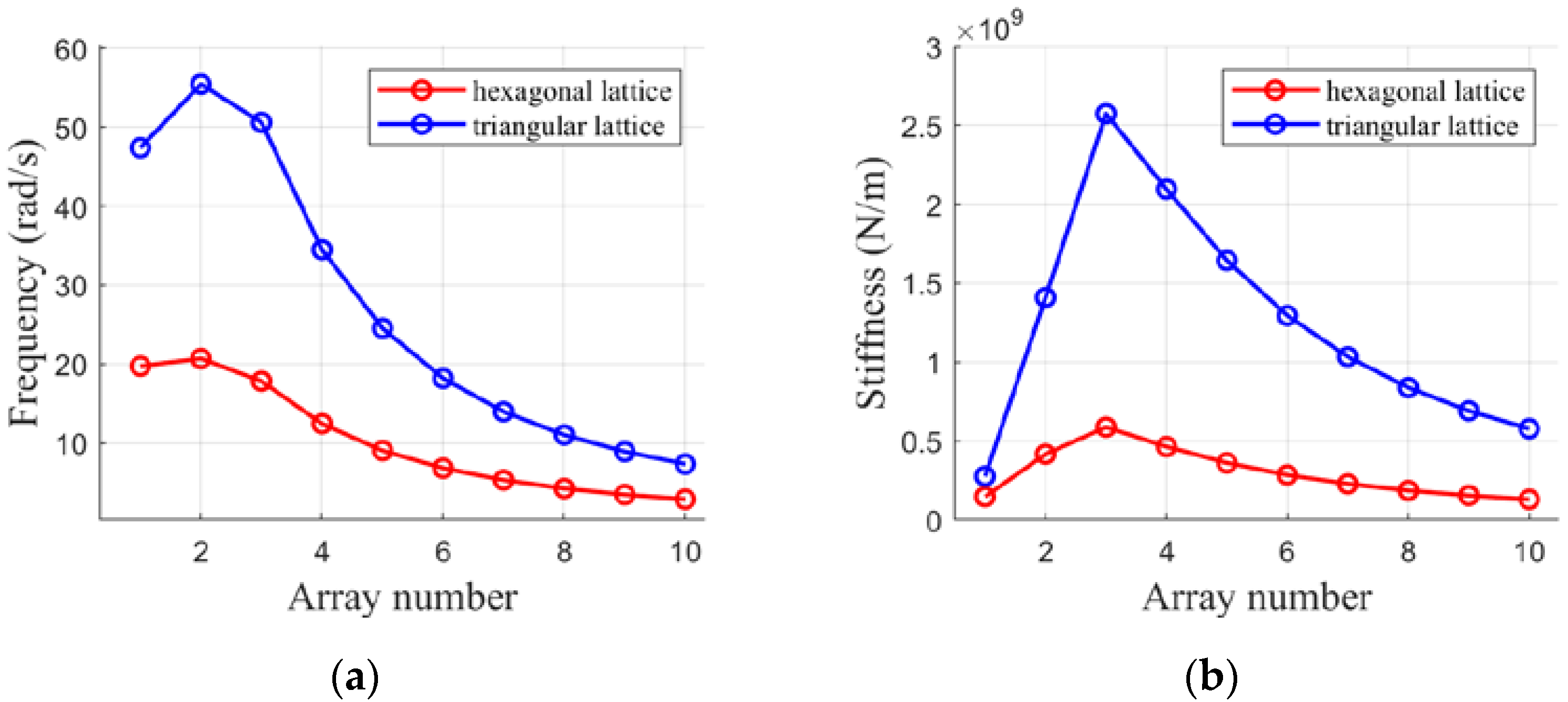 Aerospace 10 00294 g016 Aerospace 10 00294 g016