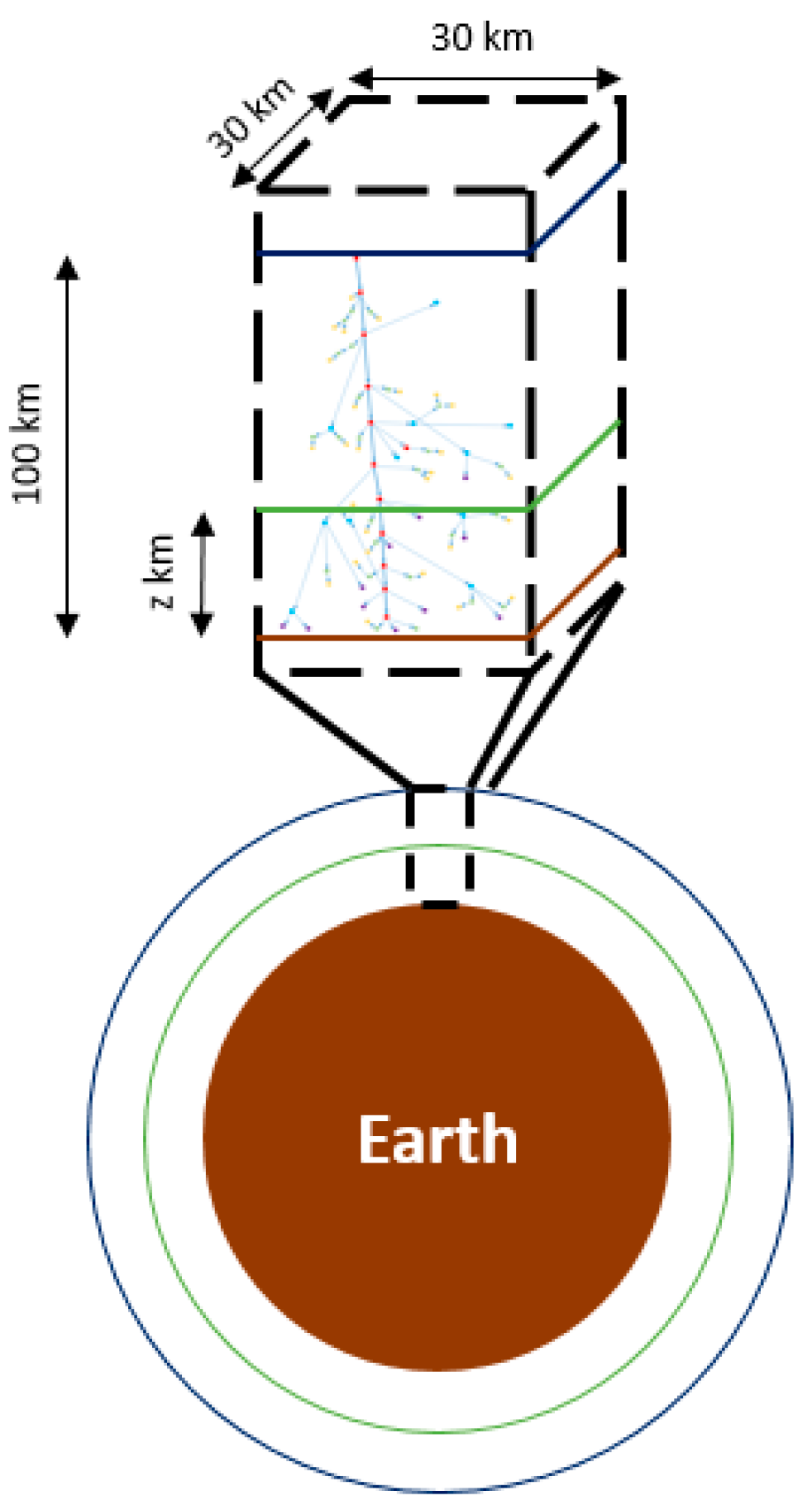 Aerospace 10 00295 g003 Aerospace 10 00295 g003