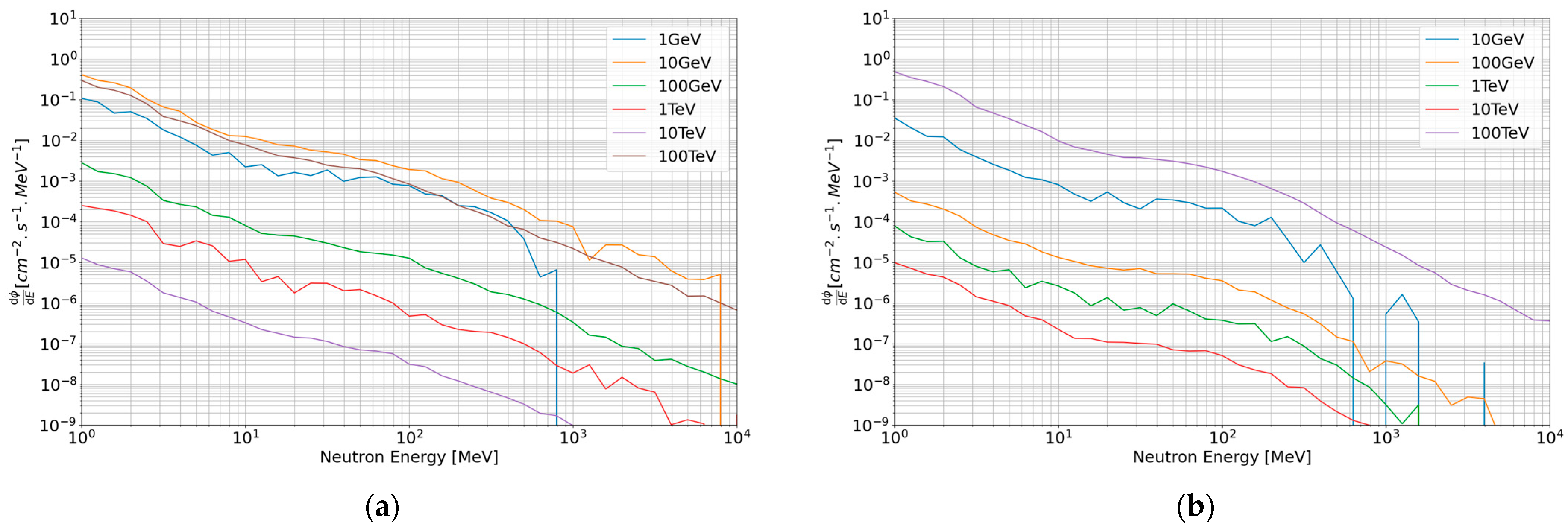 Aerospace 10 00295 g011 Aerospace 10 00295 g011