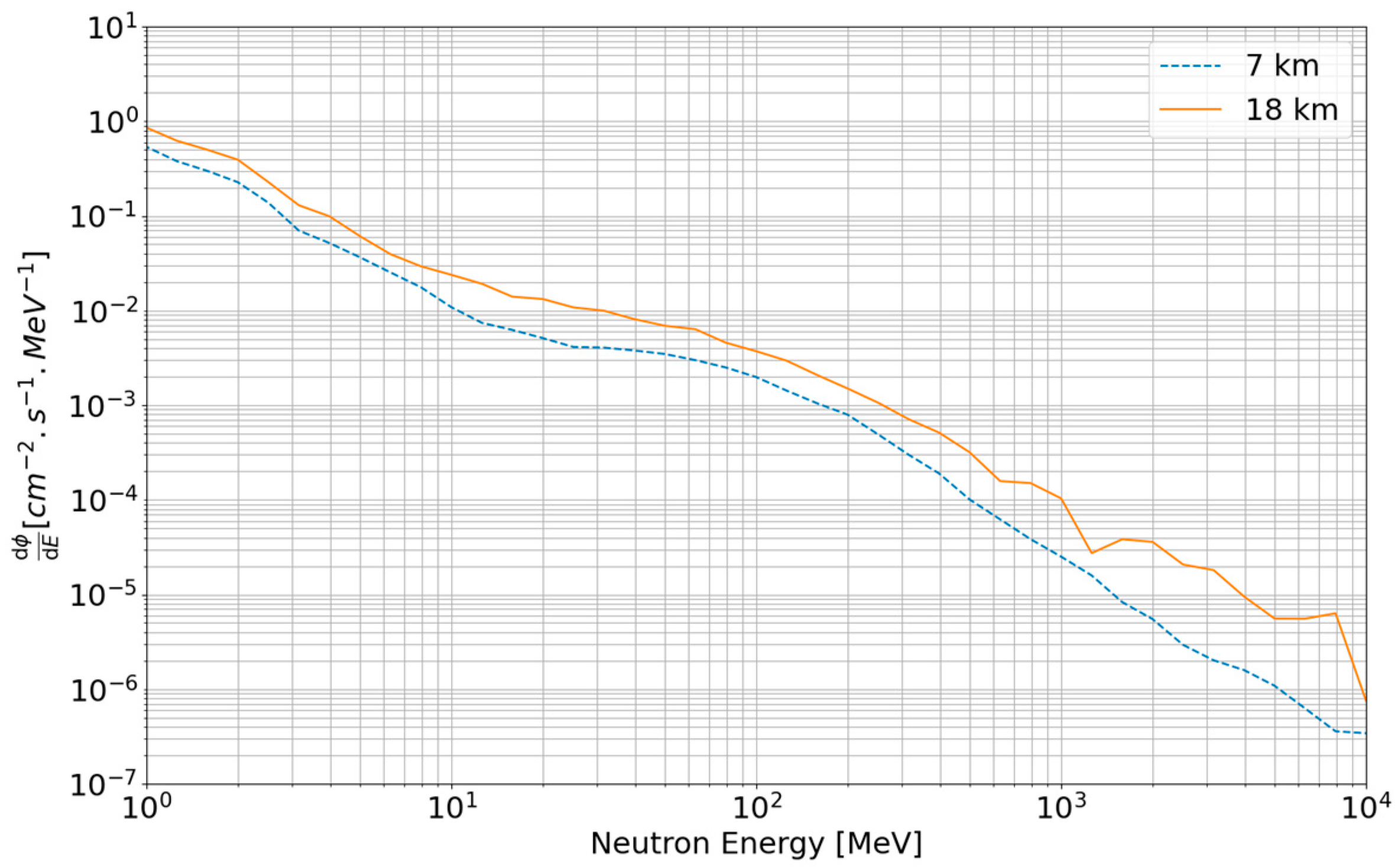 Aerospace 10 00295 g012 Aerospace 10 00295 g012