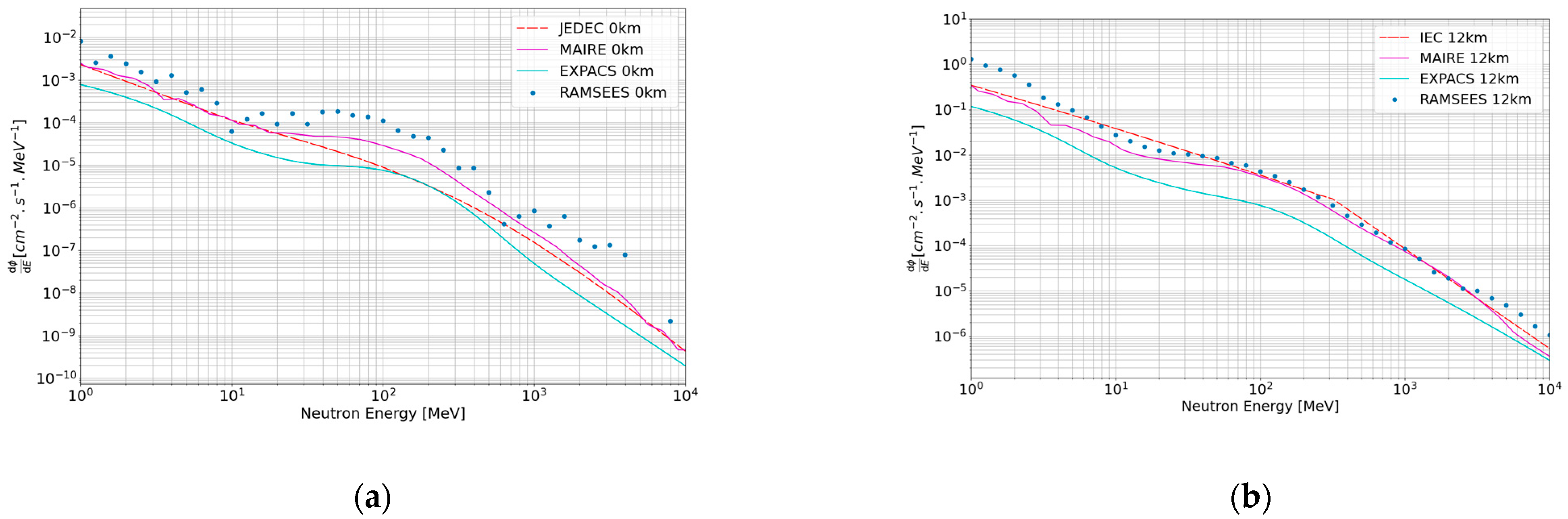 Aerospace 10 00295 g015 Aerospace 10 00295 g015