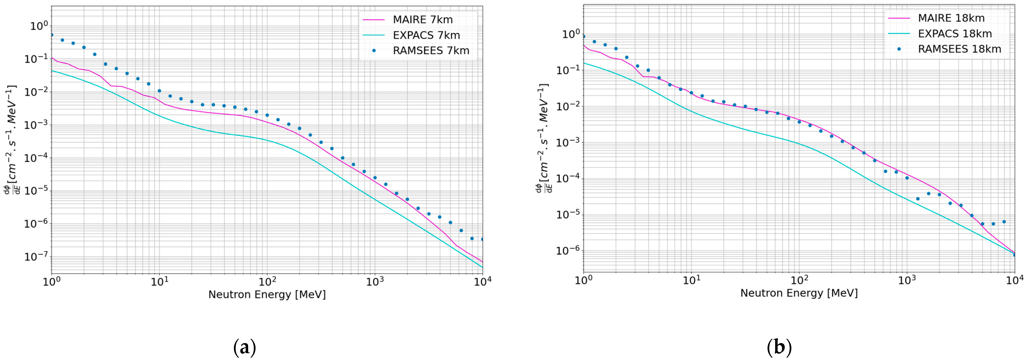 Aerospace 10 00295 g016 Aerospace 10 00295 g016