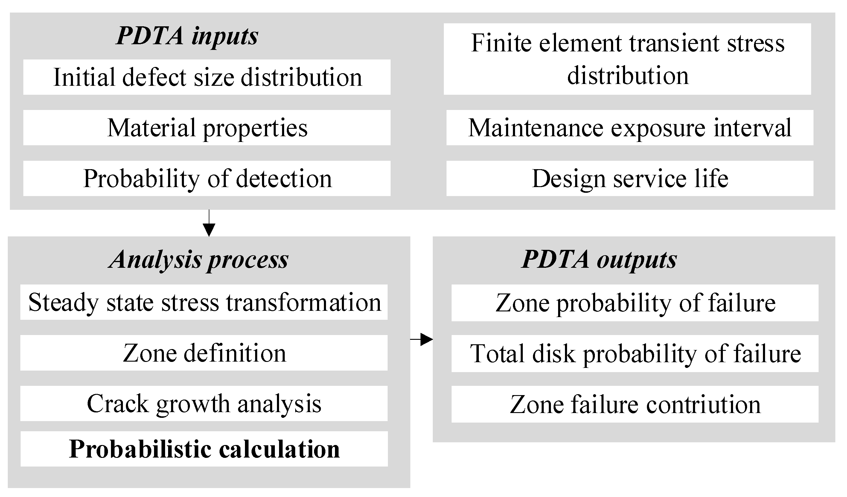 Aerospace 10 00296 g001 Aerospace 10 00296 g001