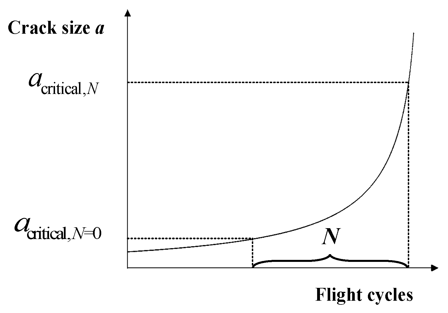 Aerospace 10 00296 g004 Aerospace 10 00296 g004
