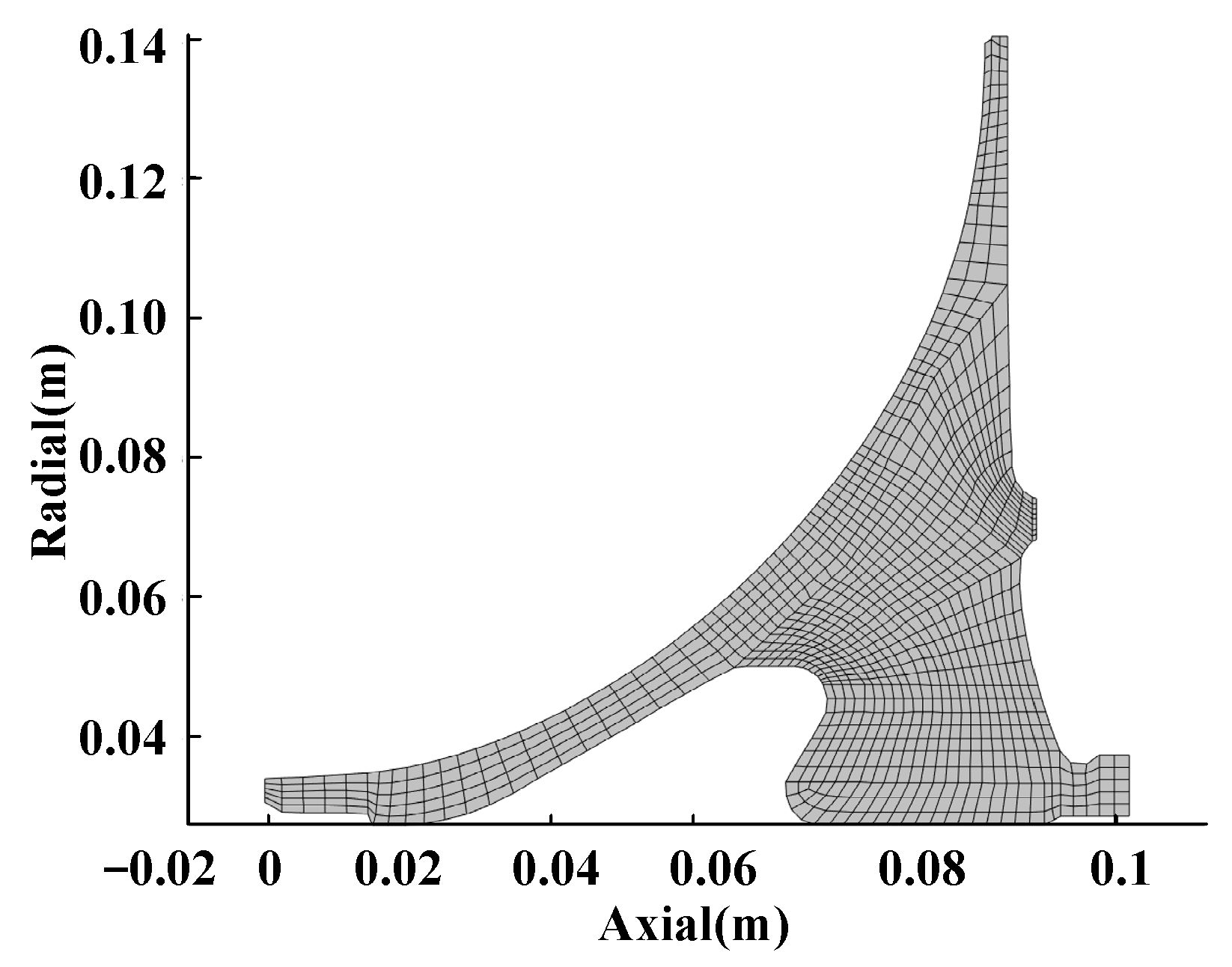 Aerospace 10 00296 g006 Aerospace 10 00296 g006