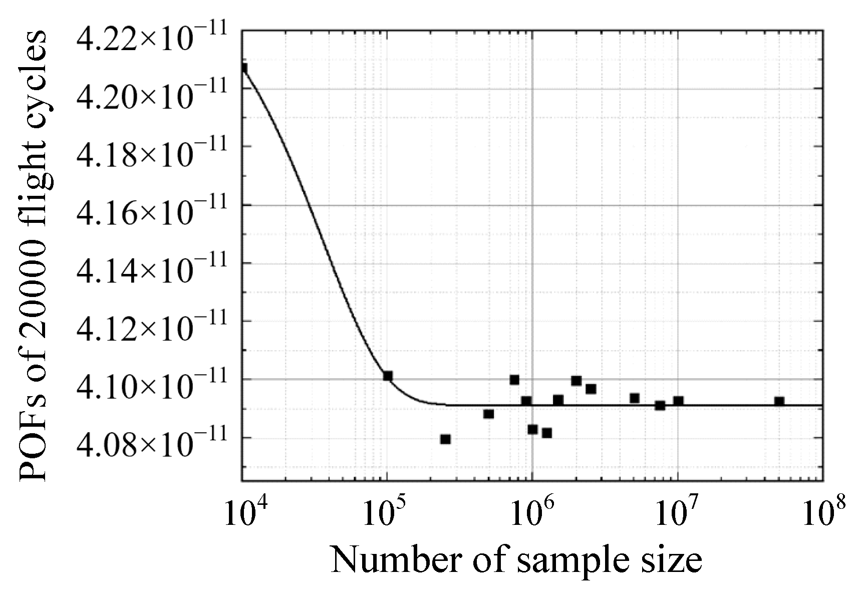 Aerospace 10 00296 g011 Aerospace 10 00296 g011