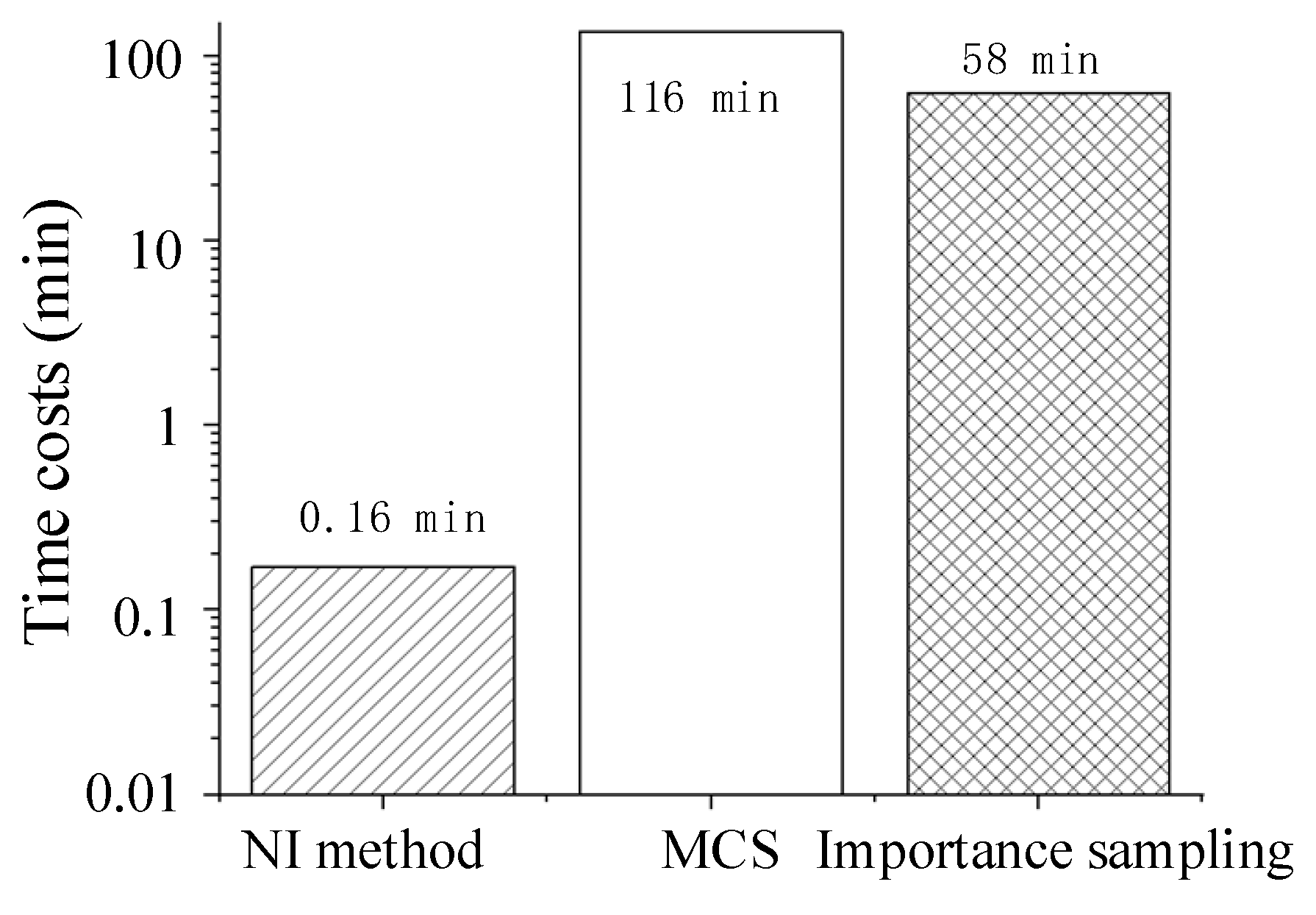 Aerospace 10 00296 g017 Aerospace 10 00296 g017