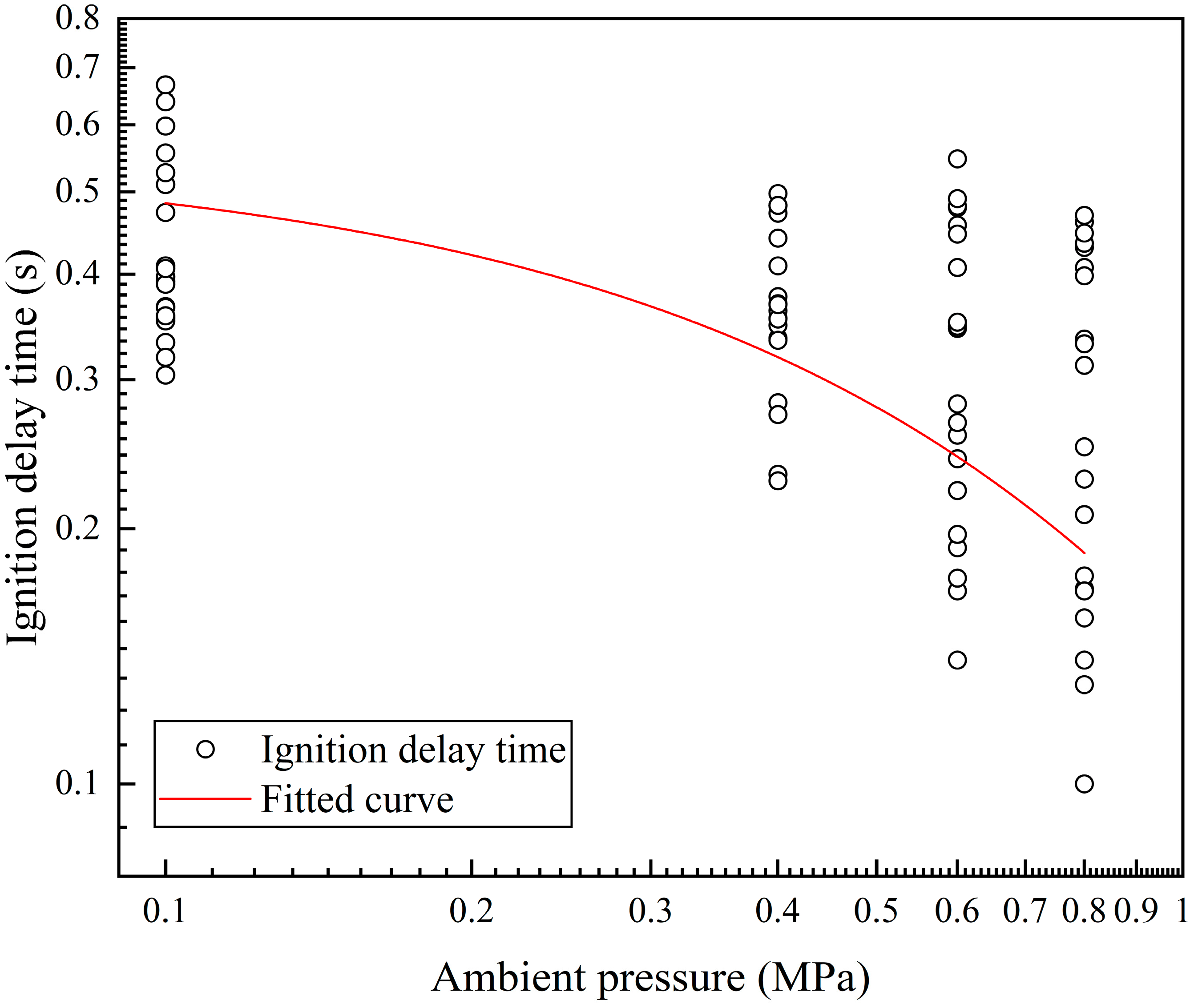 Aerospace 10 00299 g007