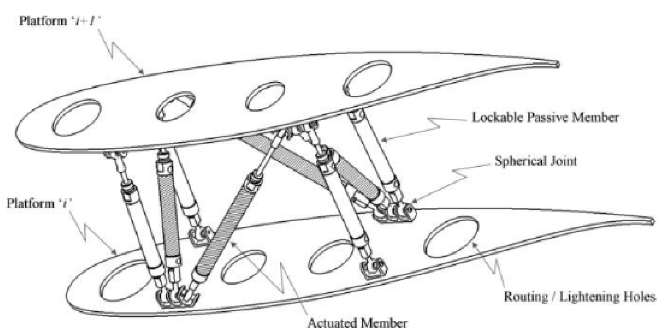 Aerospace 10 00300 g002