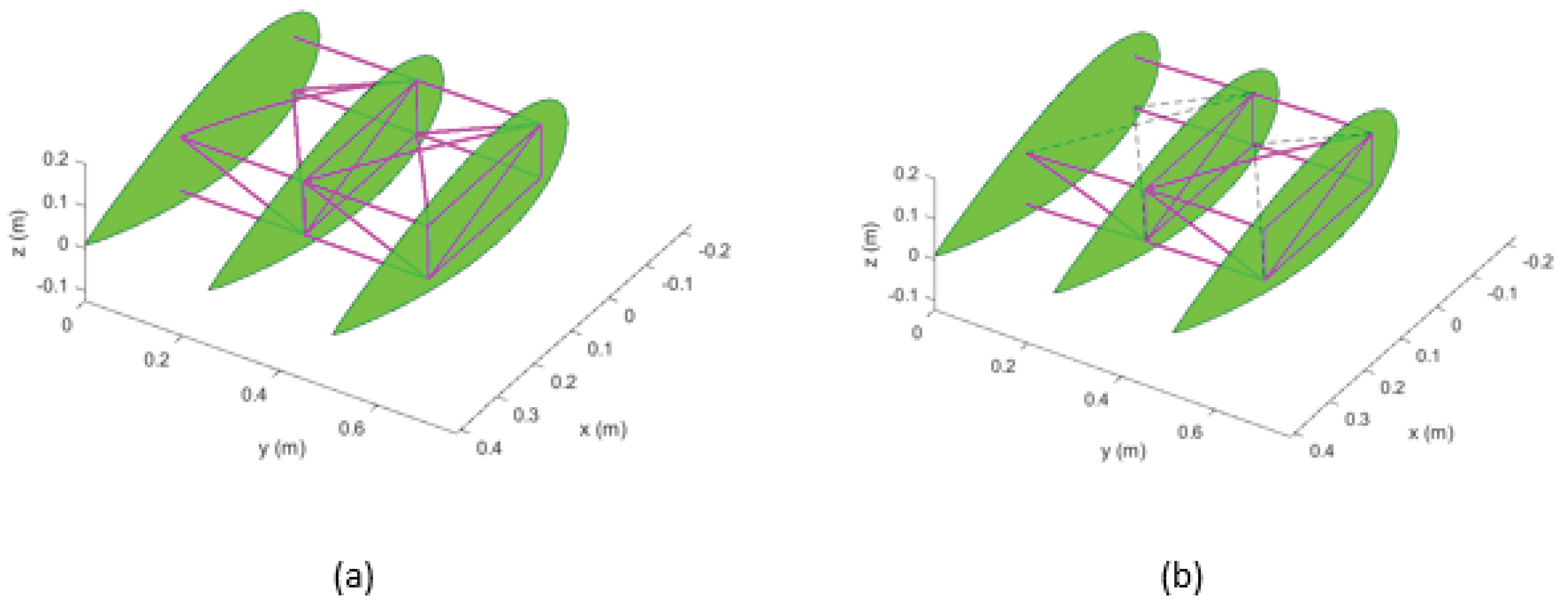 Aerospace 10 00300 g006