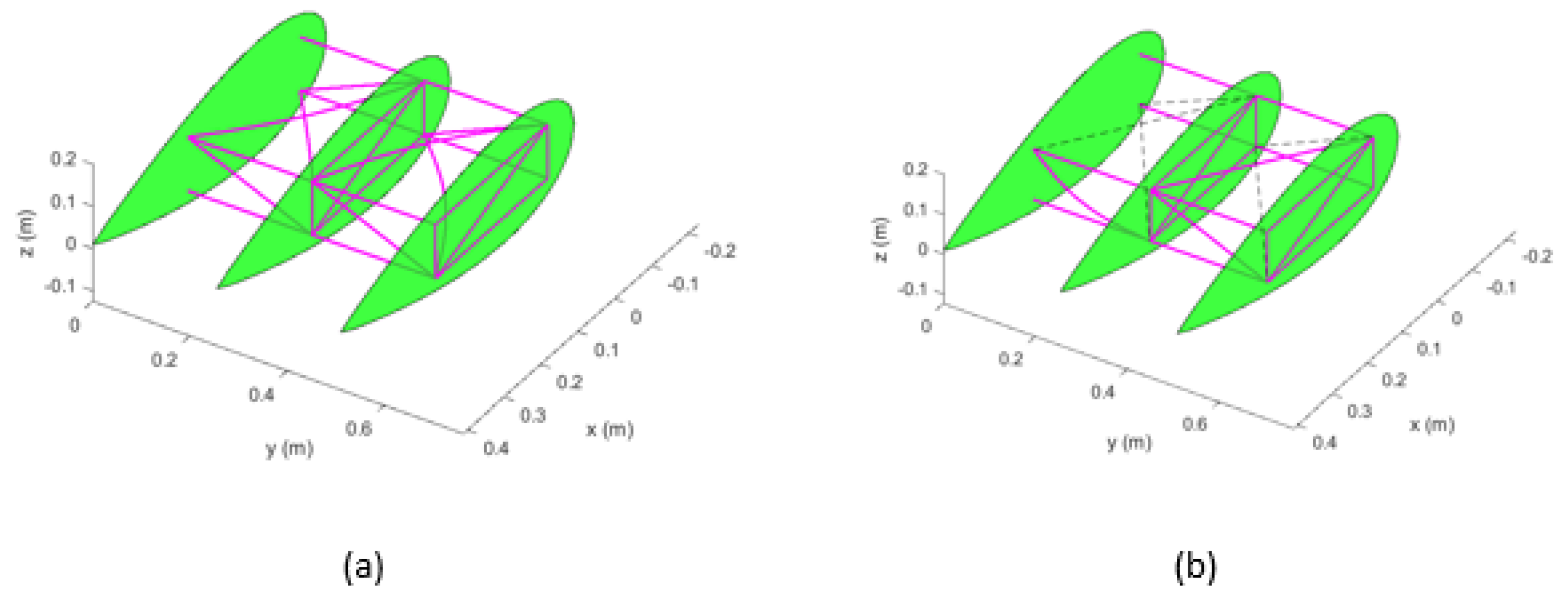 Aerospace 10 00300 g008